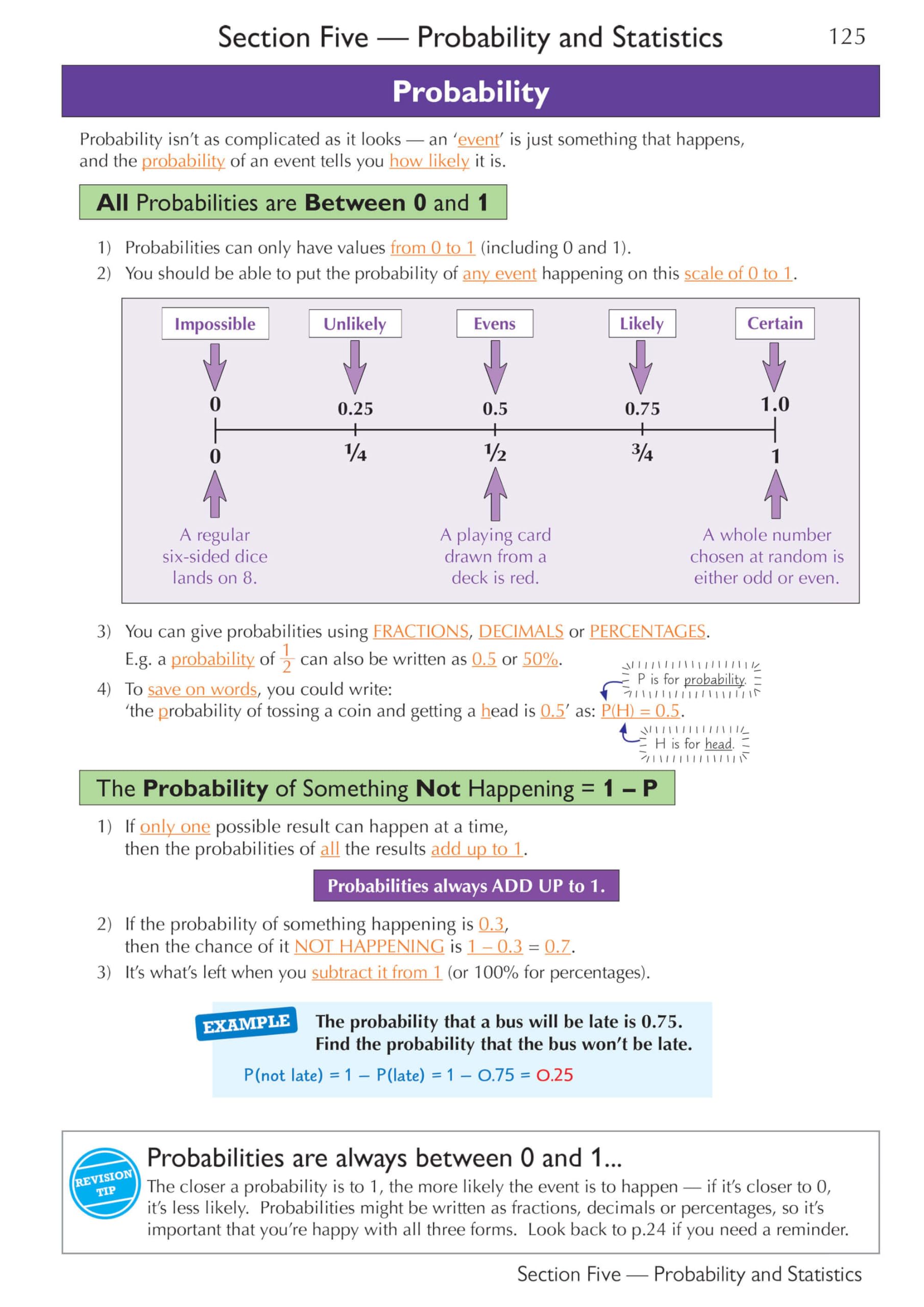 CGP KS3 Maths Complete Revision & Practice - Foundation Level | Includes Online Edition & Videos