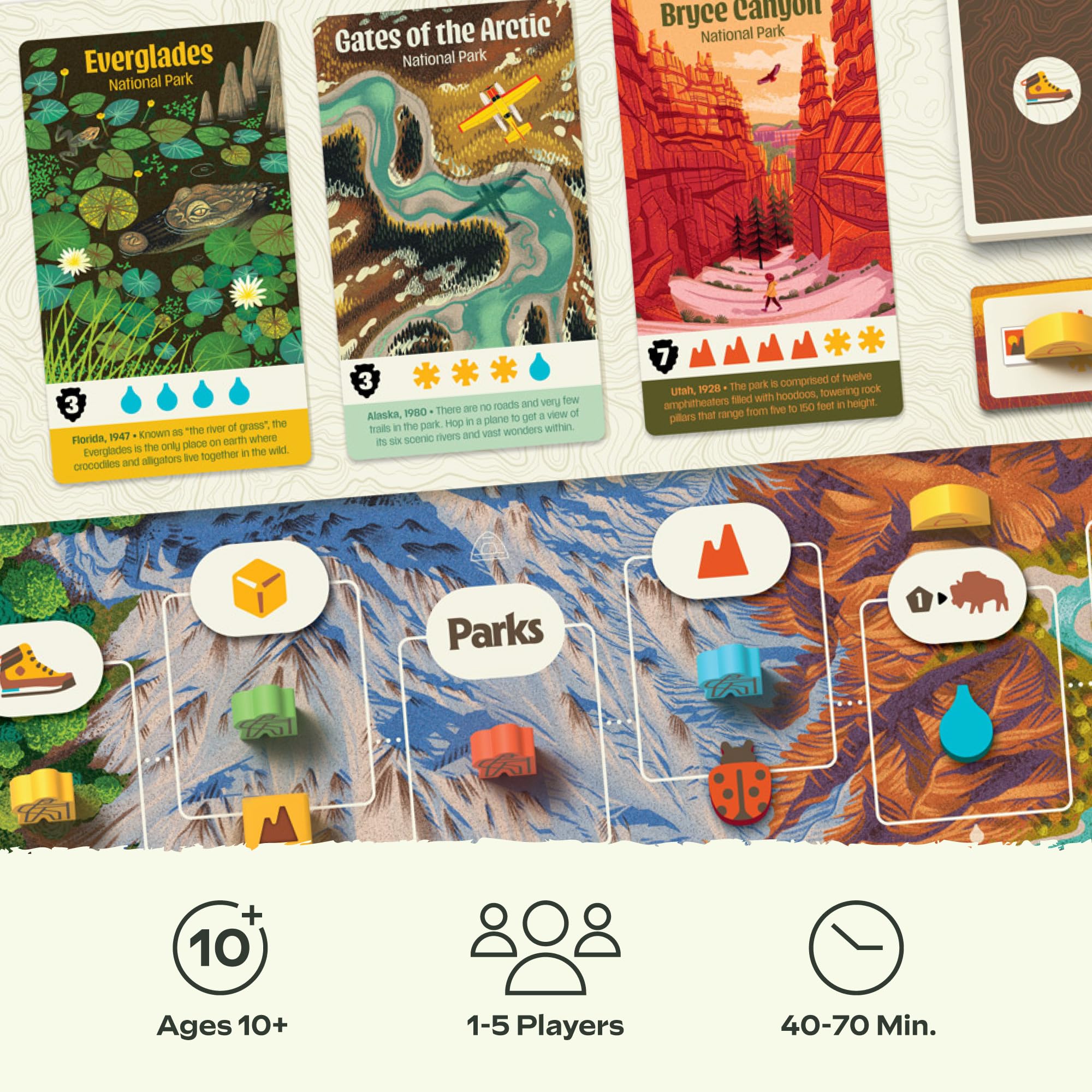 Keymaster Games Parks (2nd Edition) Board Game | 1-5 Players | Ages 10+ | 30-60 Min Playtime