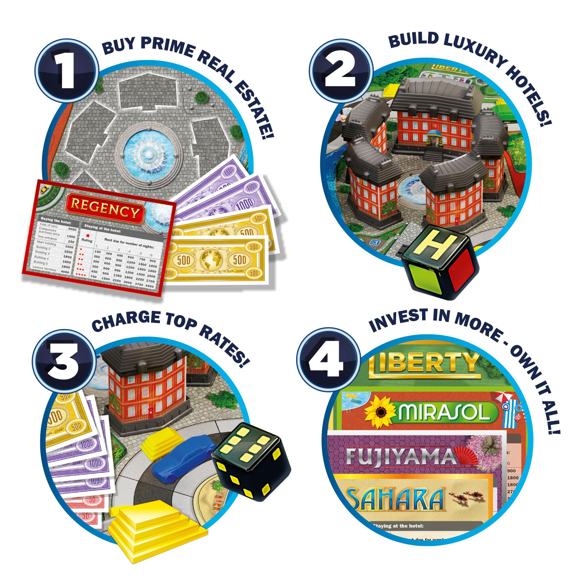 Ideal Hotel The Classic Family Board Game