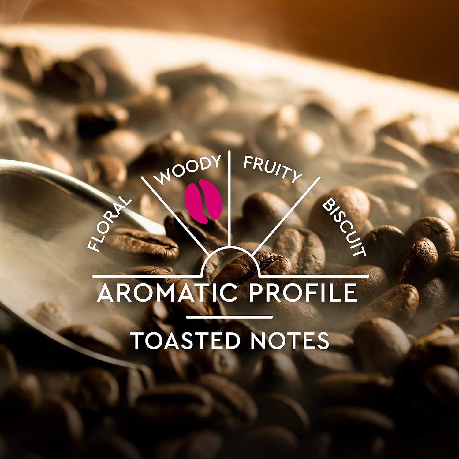 Carte Noire Espresso Intense - 100% Arabica Nespresso Compatible Aluminium Capsules, 60 Capsules