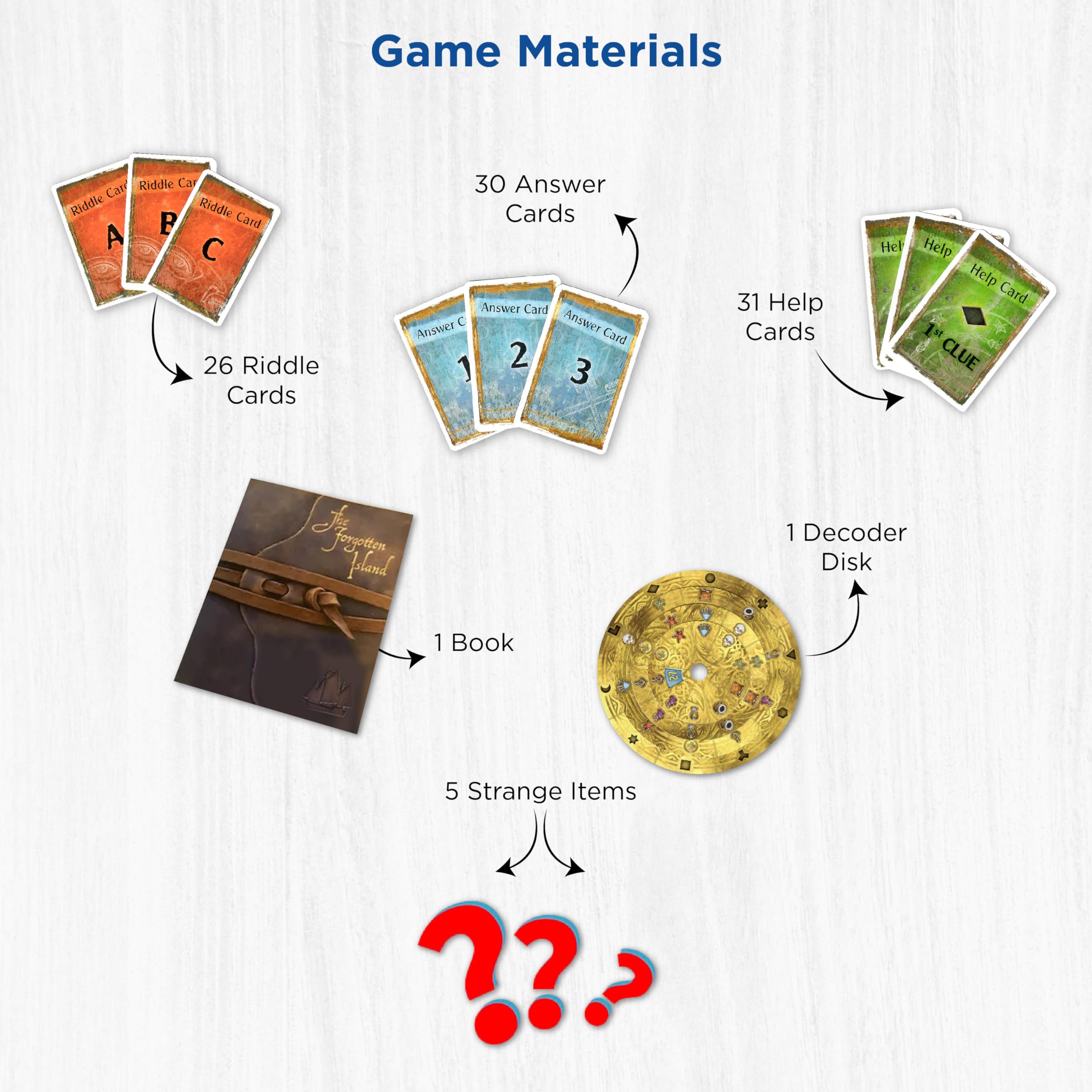 Thames & Kosmos EXIT: The Forgotten Island – Escape Room Card Game for 1-4 Players 4