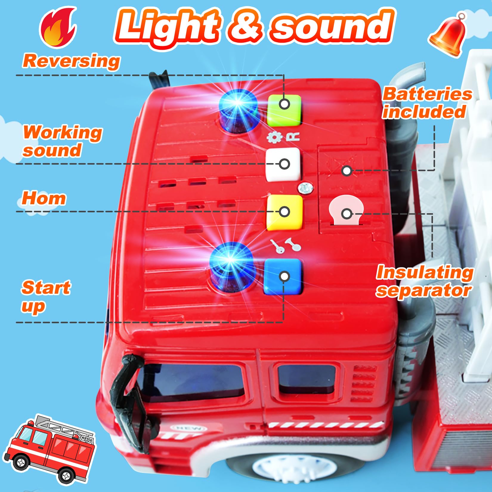 GizmoVine Fire Engine Toy - Lights, Sound & 360° Rotating Ladder Rescue Vehicle for Kids 3+ 5