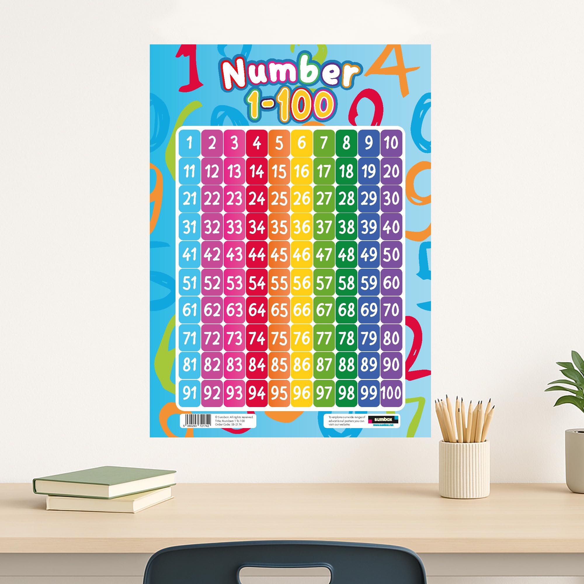 Sumbox Numbers 1-100 Educational Poster for Kids - A3 Size Maths Learning Aid