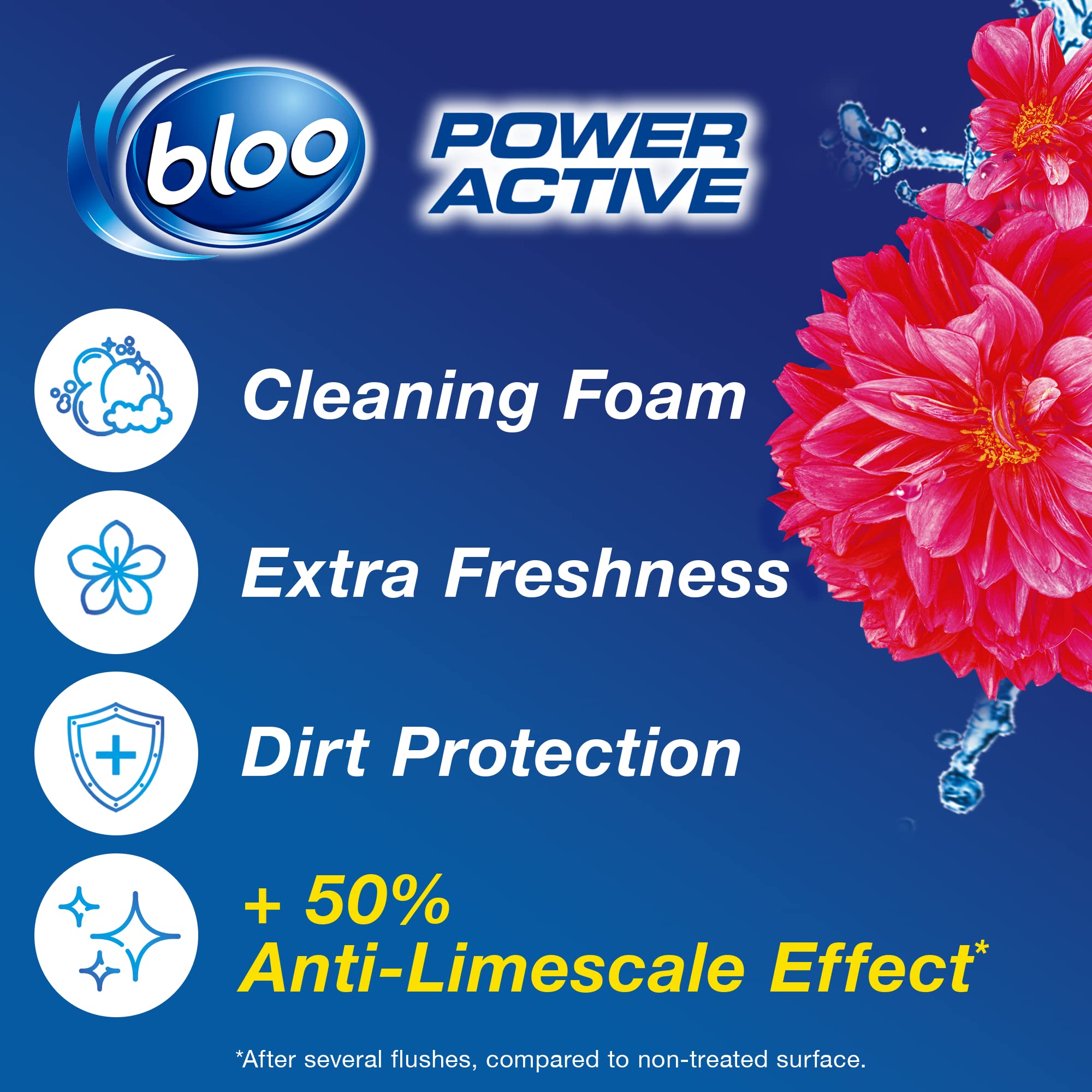 Bloo Power Active Fresh Flowers Toilet Rim Block (50g) 10
