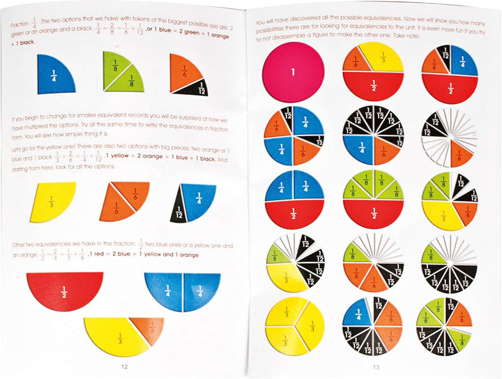 Miniland Fractions Set in Jar - Educational Math Toy for Ages 7-9