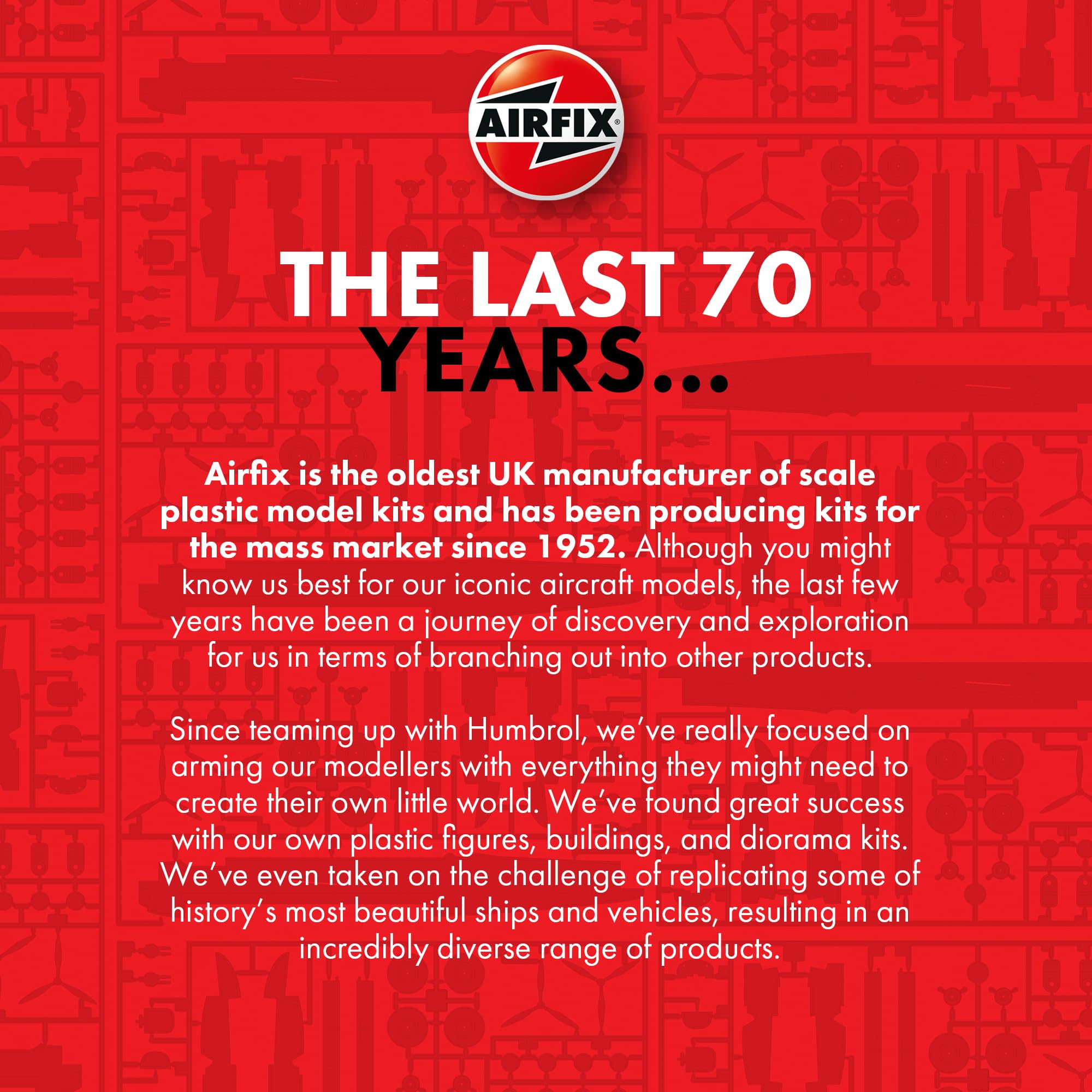 Airfix Supermarine Spitfire Mk.Vc Model Kit - 1:72 Scale, 73-Piece Plastic Aircraft Model for Ages 14+ 5