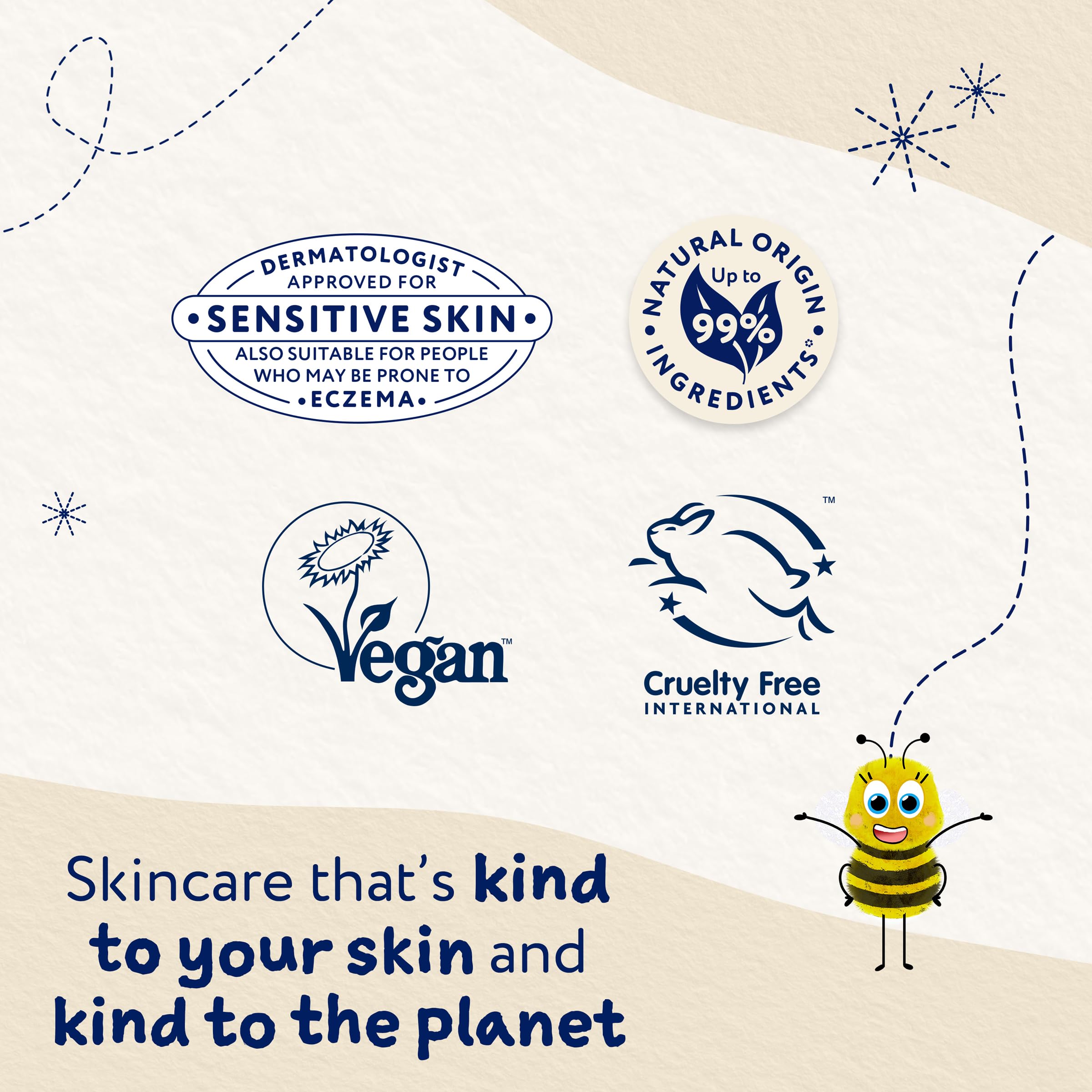 Childs Farm OatDerma Body Moisturiser Cream - Fragrance Free, Soothing Hydration, 500 ml 9