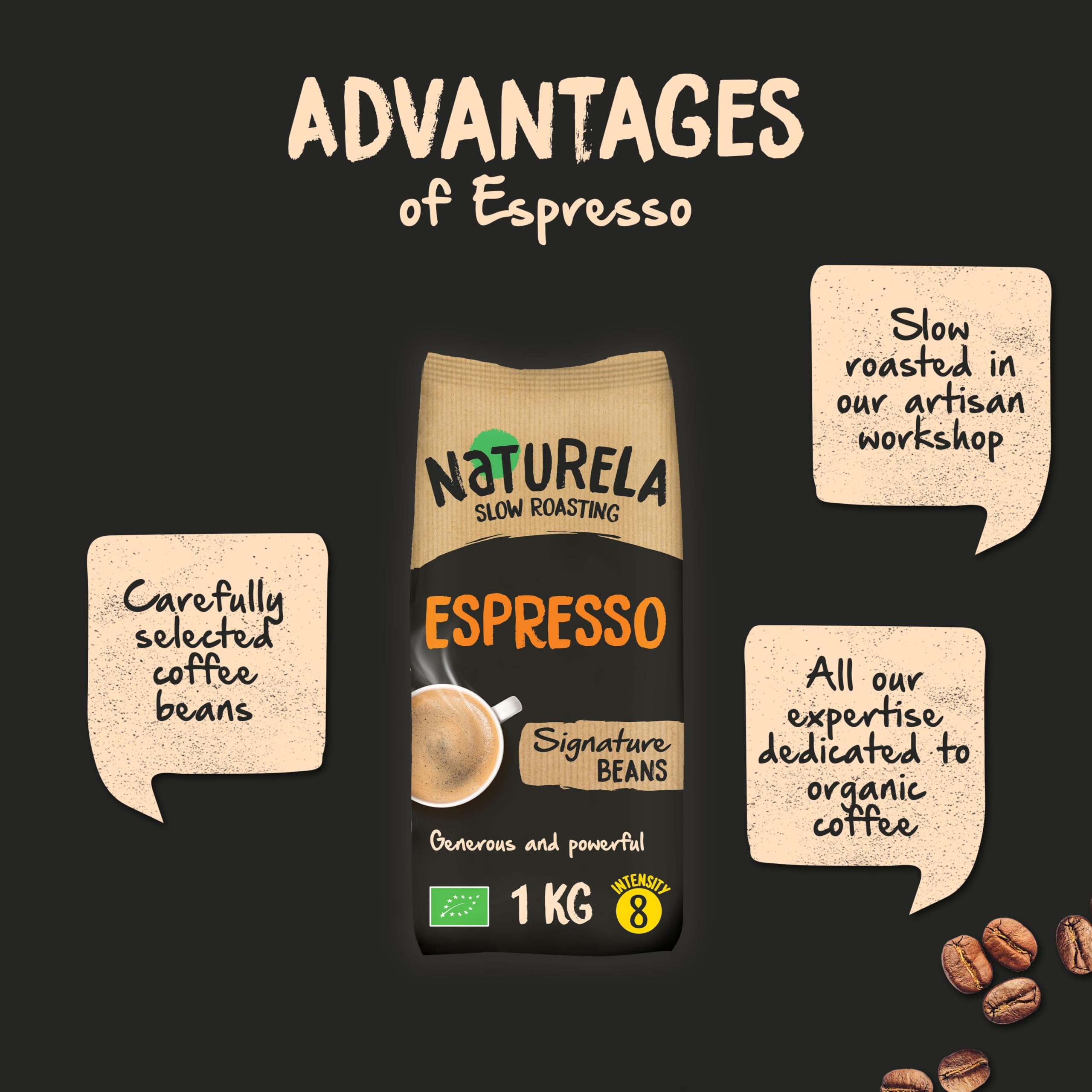 Naturela Organic Coffee Beans - 100% Arabica & Robusta Whole Beans 6