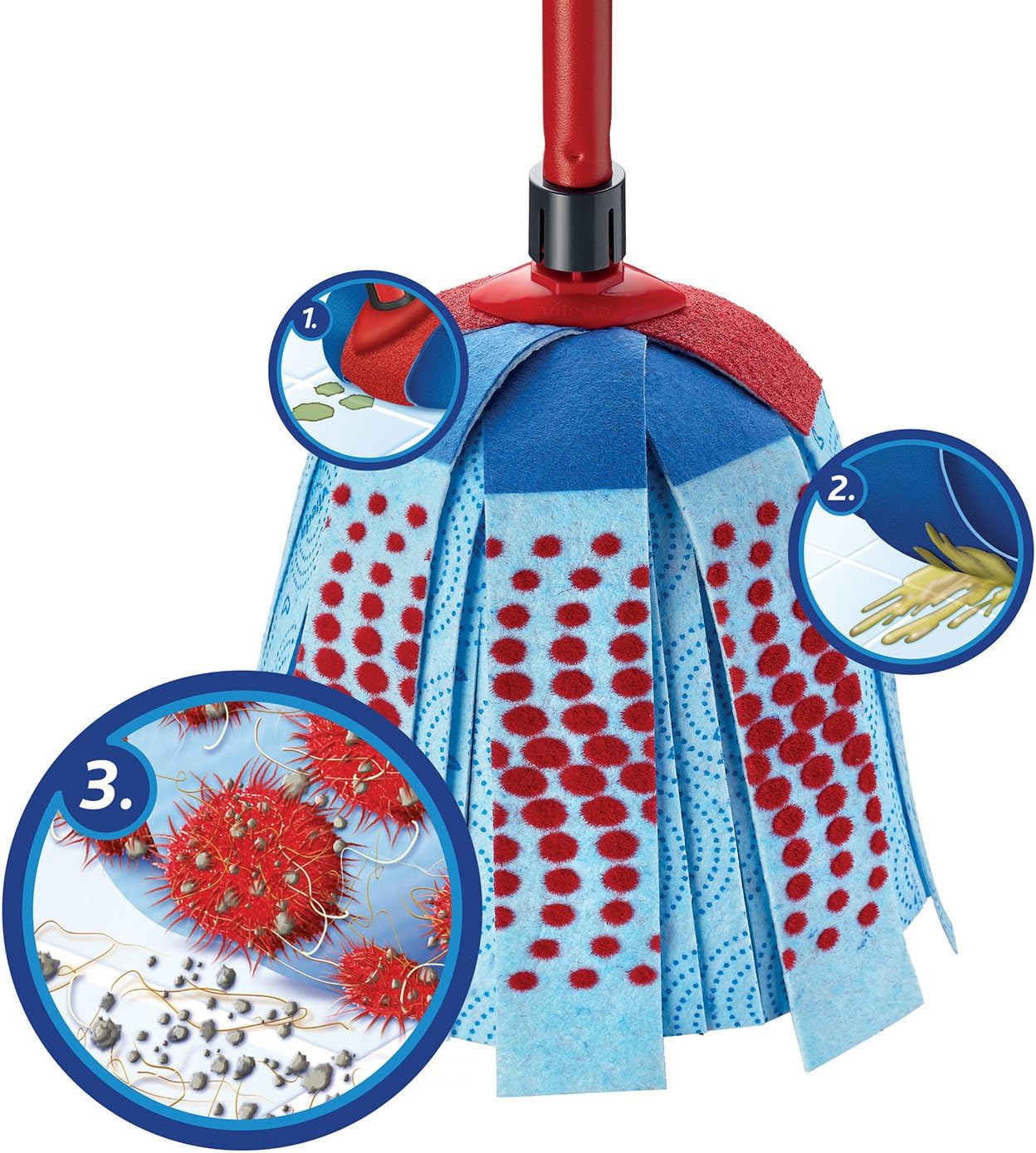 Vileda - SuperMocio 3Action XL Compact Mop with Extra Refill, Red/Blue 3