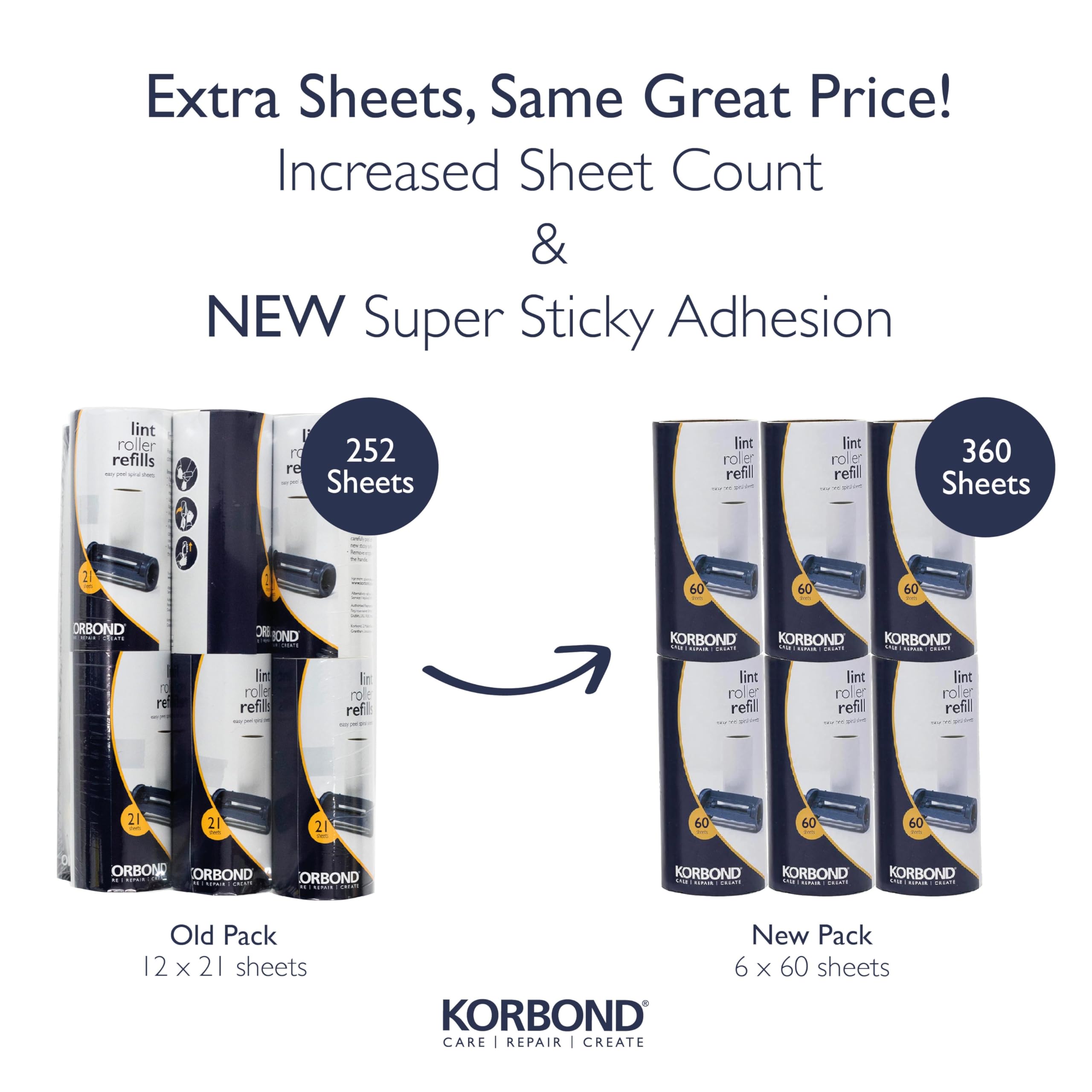 KORBOND Lint Roller and Refill Set - 451 Sheets Total | Extra Sticky Adhesive | Easy Peel 7