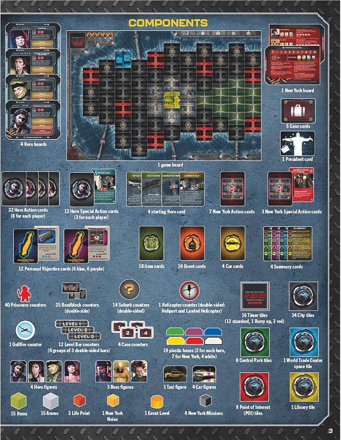 Pendragon Studios Escape from New York: The Board Game - Hero Strategy Board Game 6
