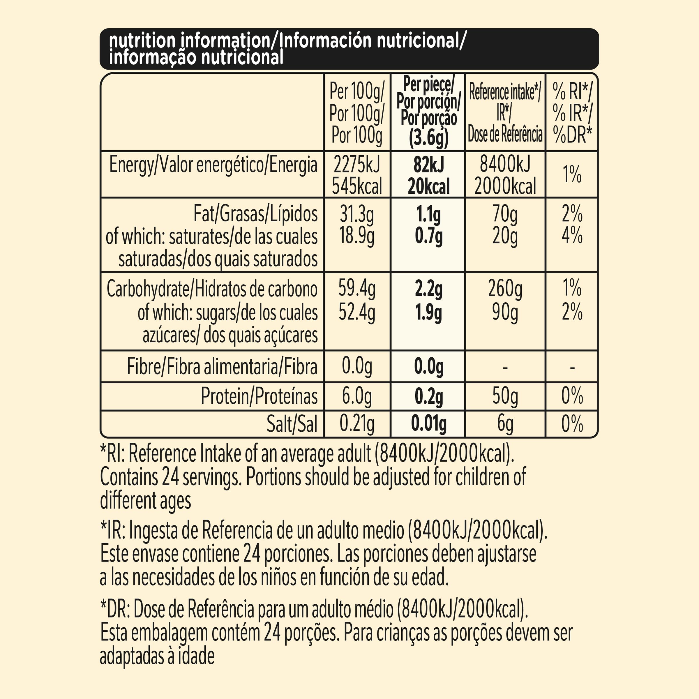 Nestle Milkybar Advent Calendar - 24 Doors with Creamy White Chocolate Treats 3