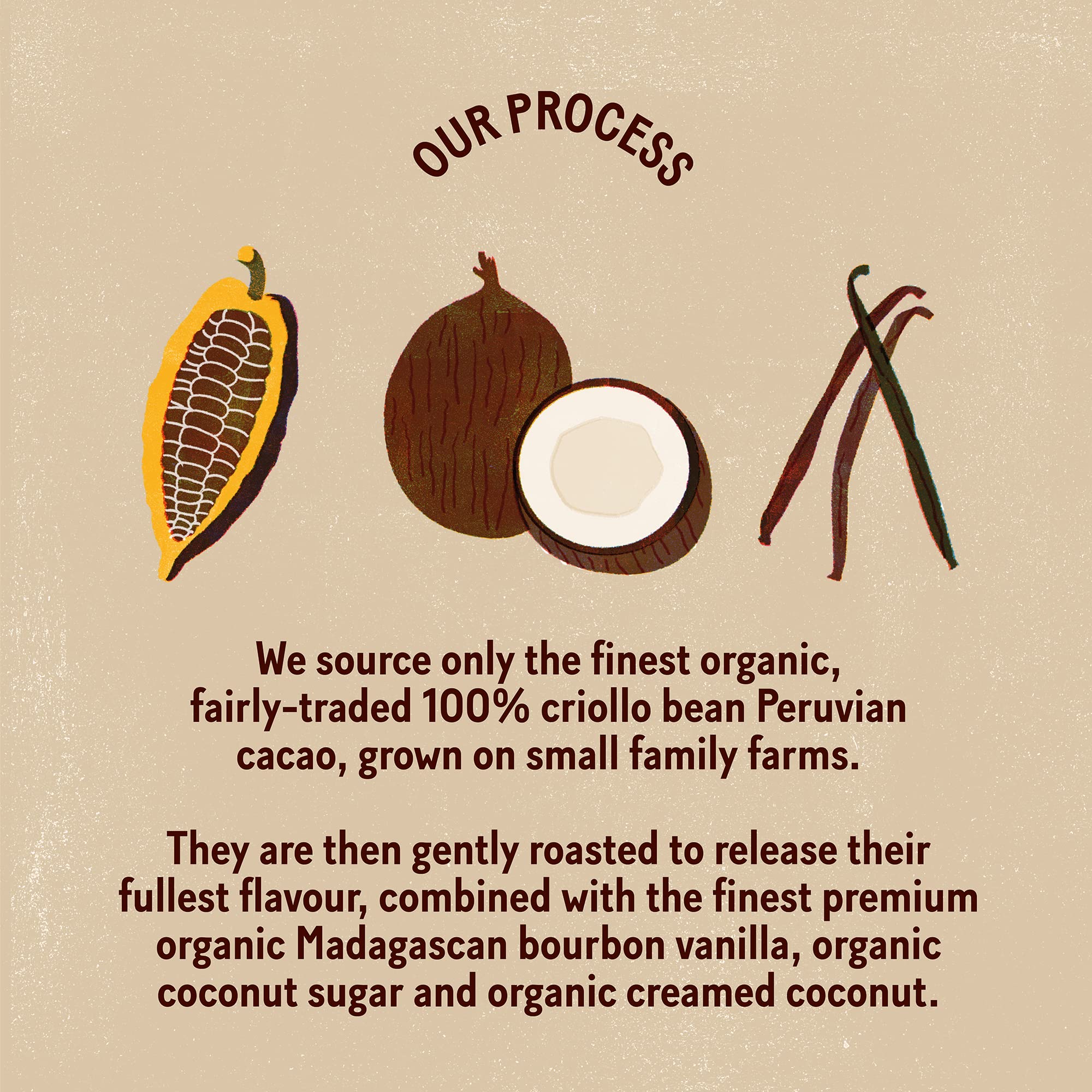 PLAYin CHOC JustChoc Veganer Bio-Schokoriegel – allergiefreier, milchfreier Leckerbissen 4