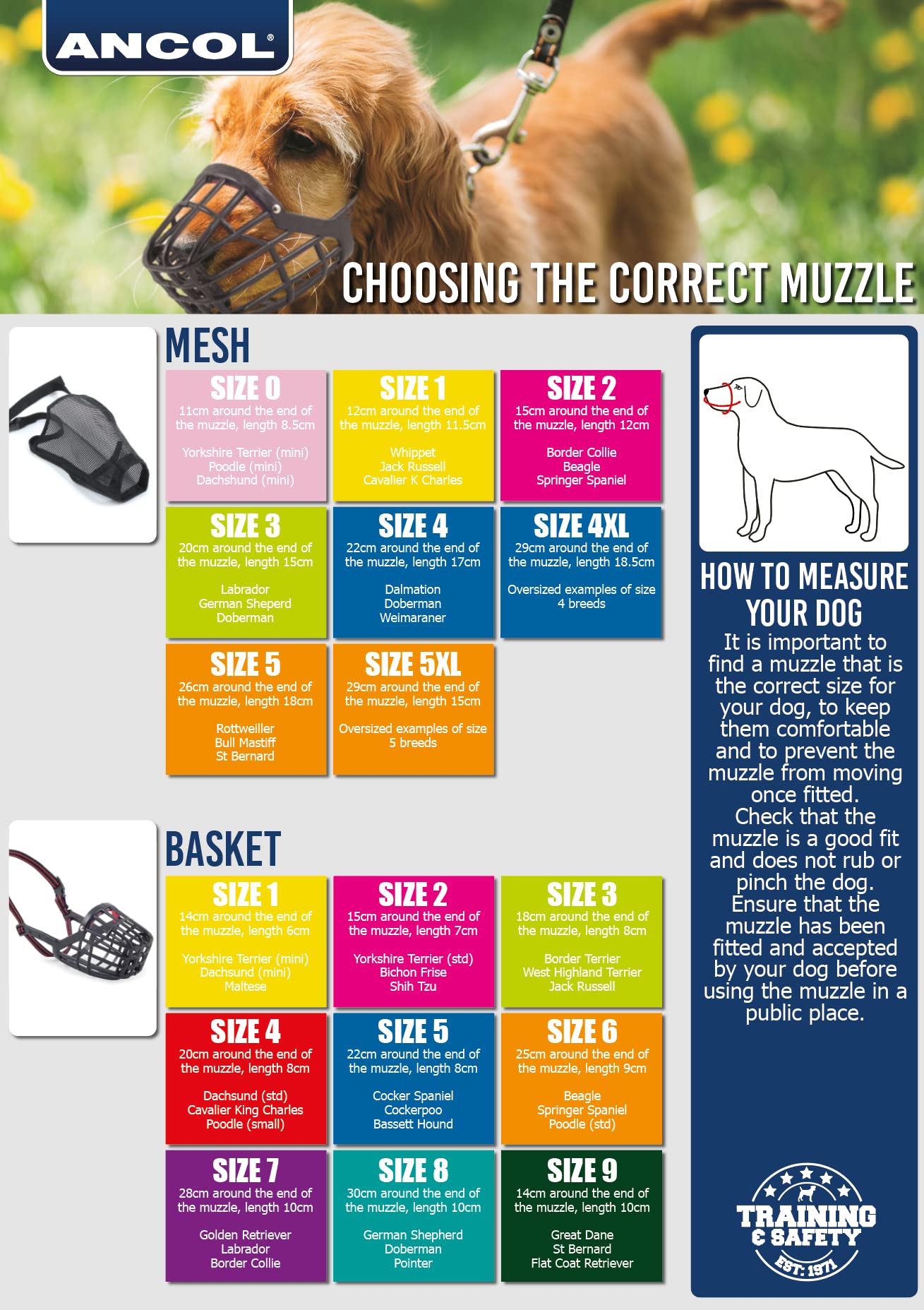 Ancol Plastic Basket Muzzle - Size 3, Black/Red | Secure Biting Control | Comfortable Fit