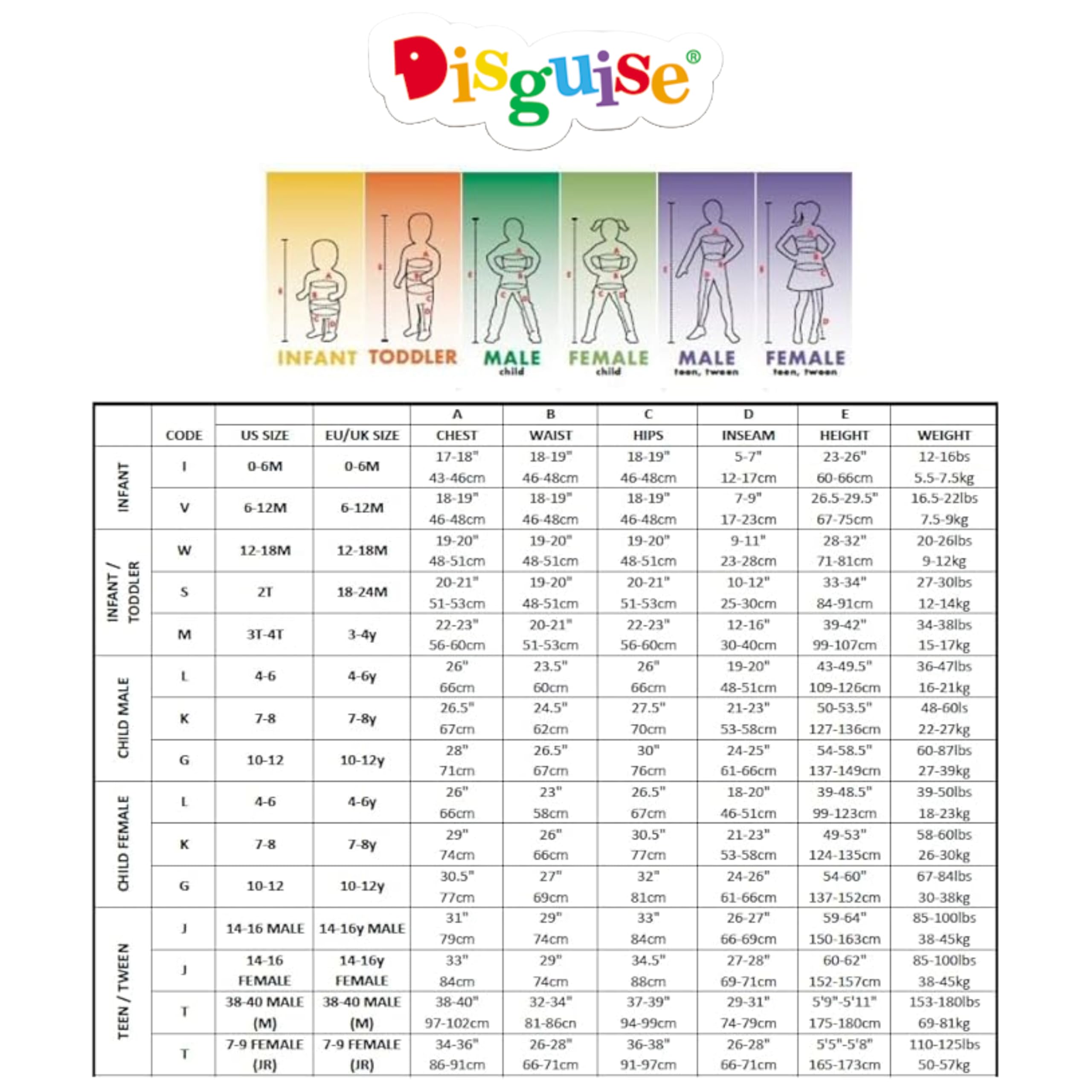 Disguise Minecraft Creeper Costume - Small (4 to 6 Years) 5