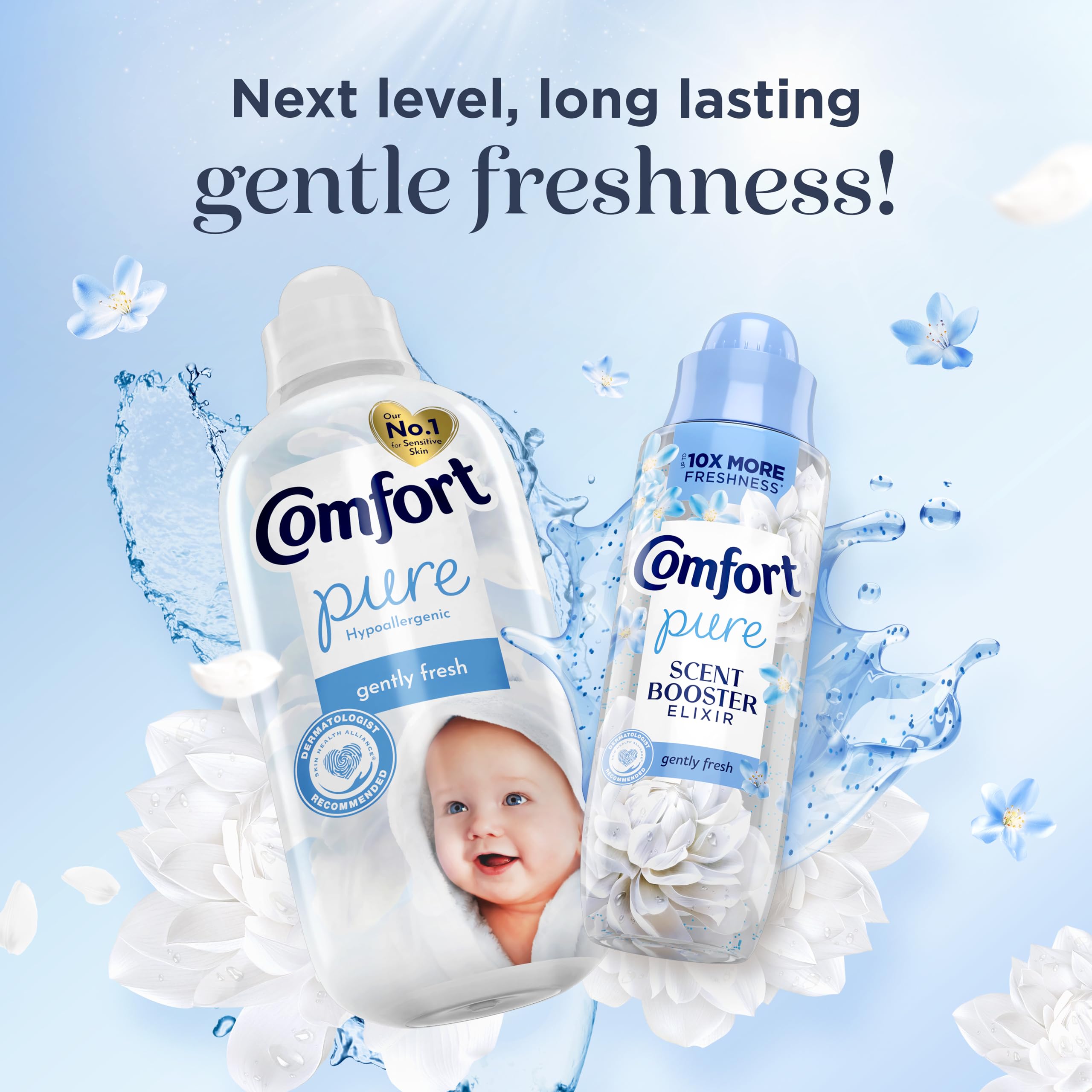 Comfort Pure Hypoallergenic Fabric Conditioner - Dermatologist Recommended for Sensitive Skin 5