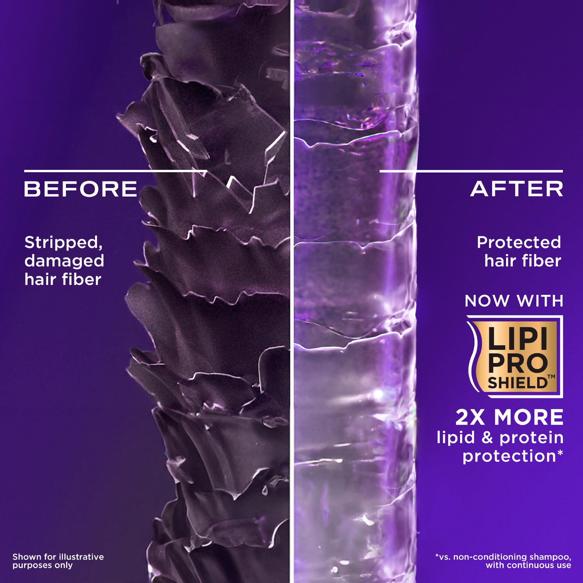 OGX Biotin & Collagen Volumising Conditioner (577ml) 8