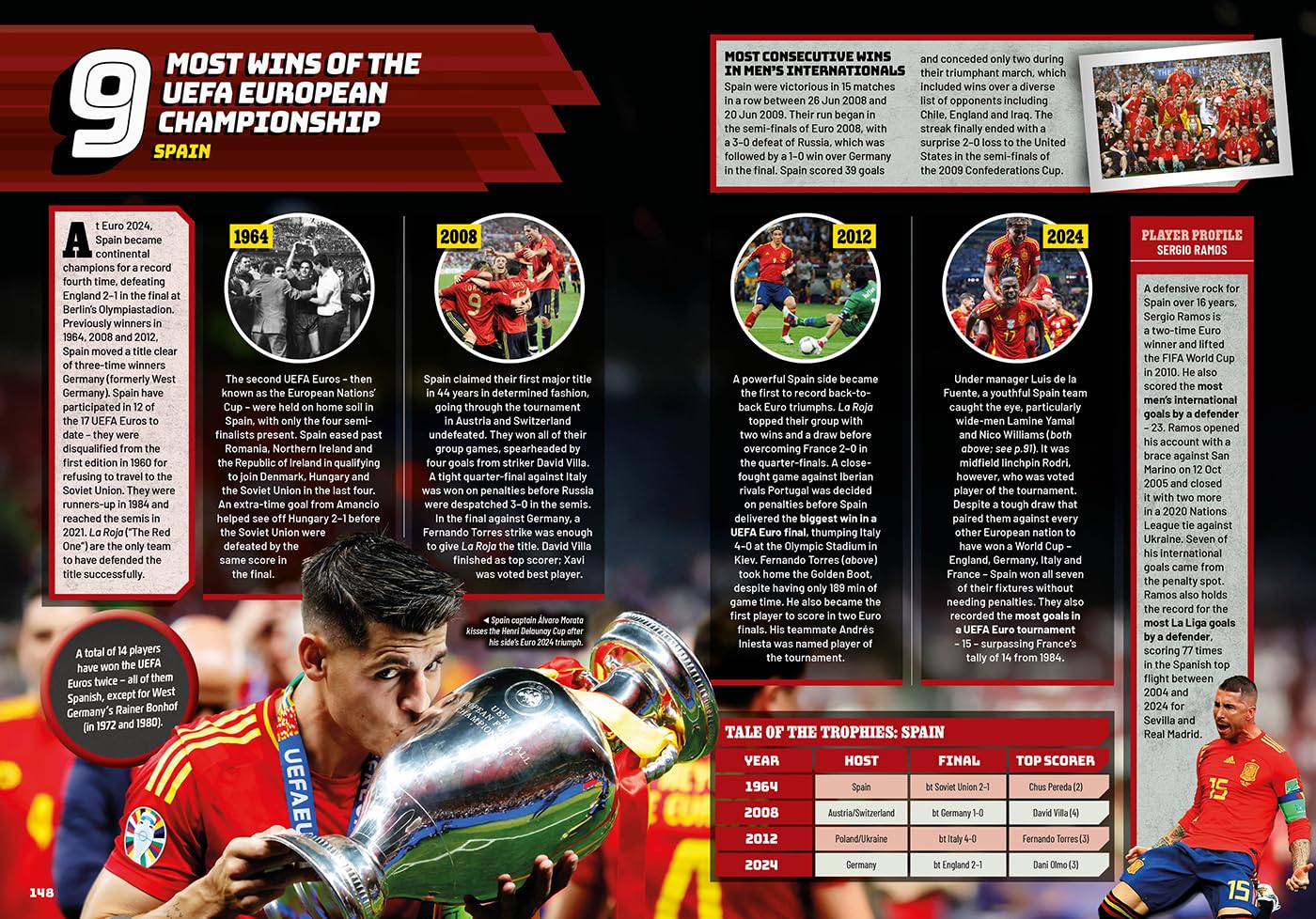 Guinness World Records Football Edition 2026 Reference Book | Paperback | English 3