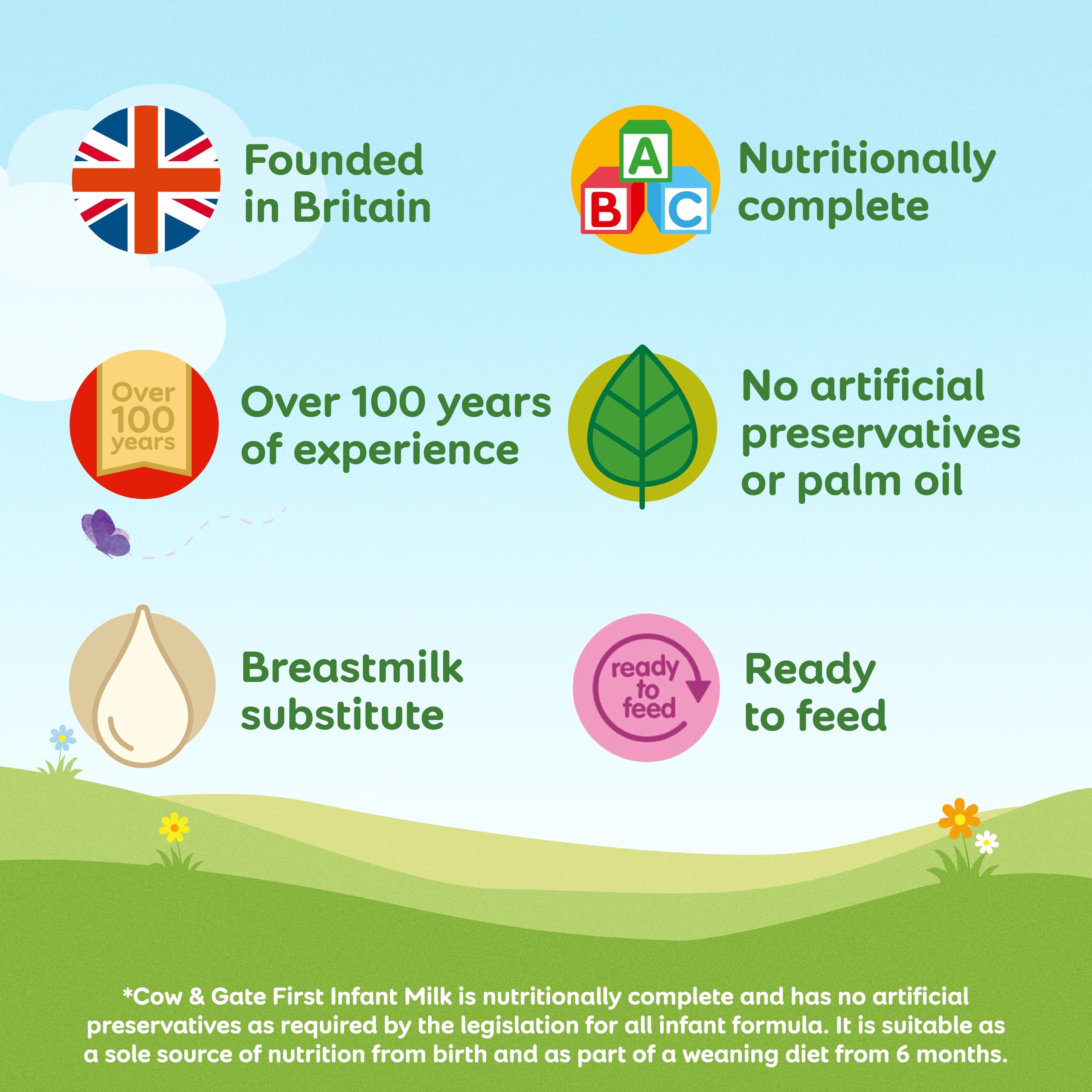 Cow & Gate 1 First Baby Milk Formula Starter Pack from Birth - 6x70ml Ready-to-Feed Bottles with Teats 4