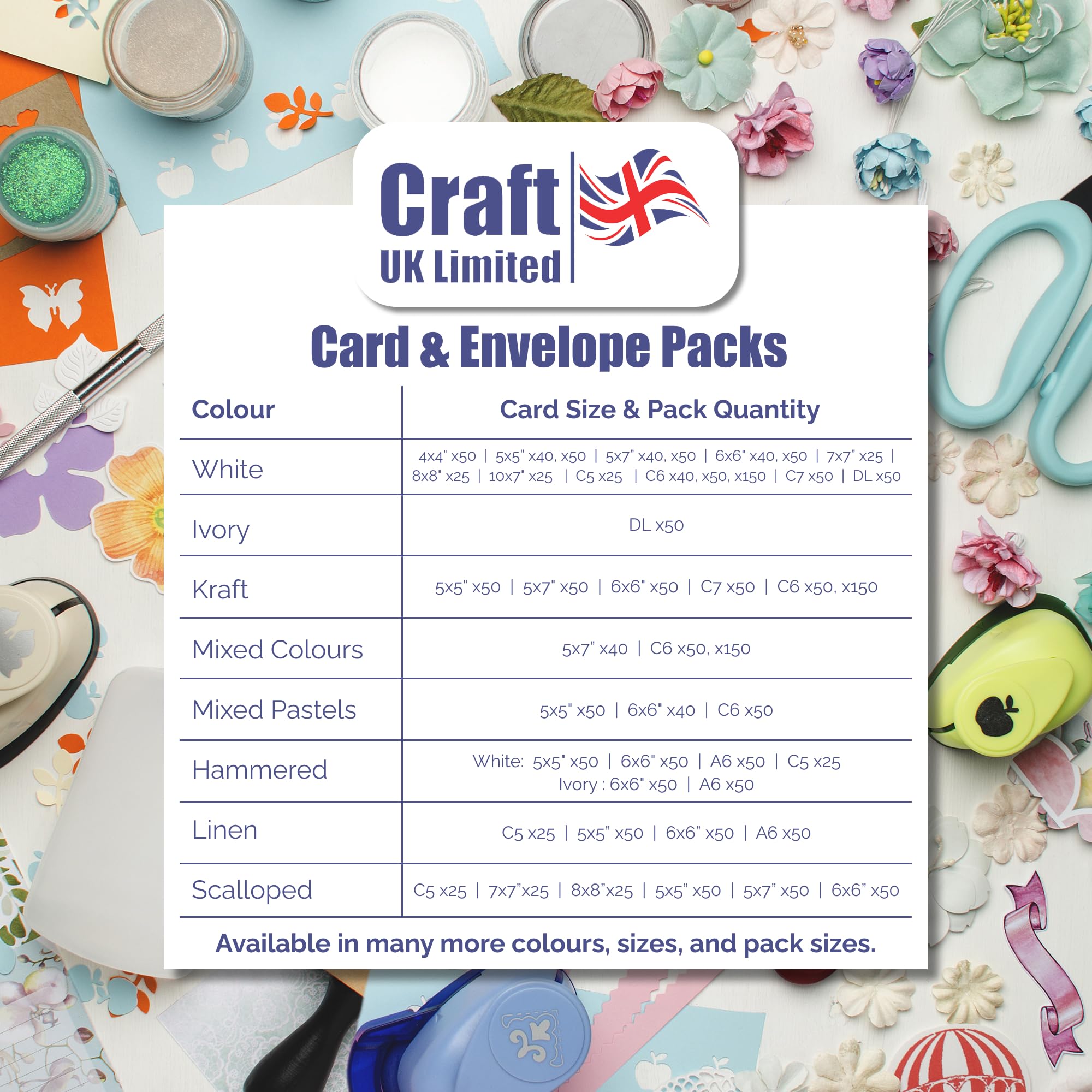 Craft UK White Cards & Envelopes - 50 Pack | 6 x 6 Size | Pre-scored 4