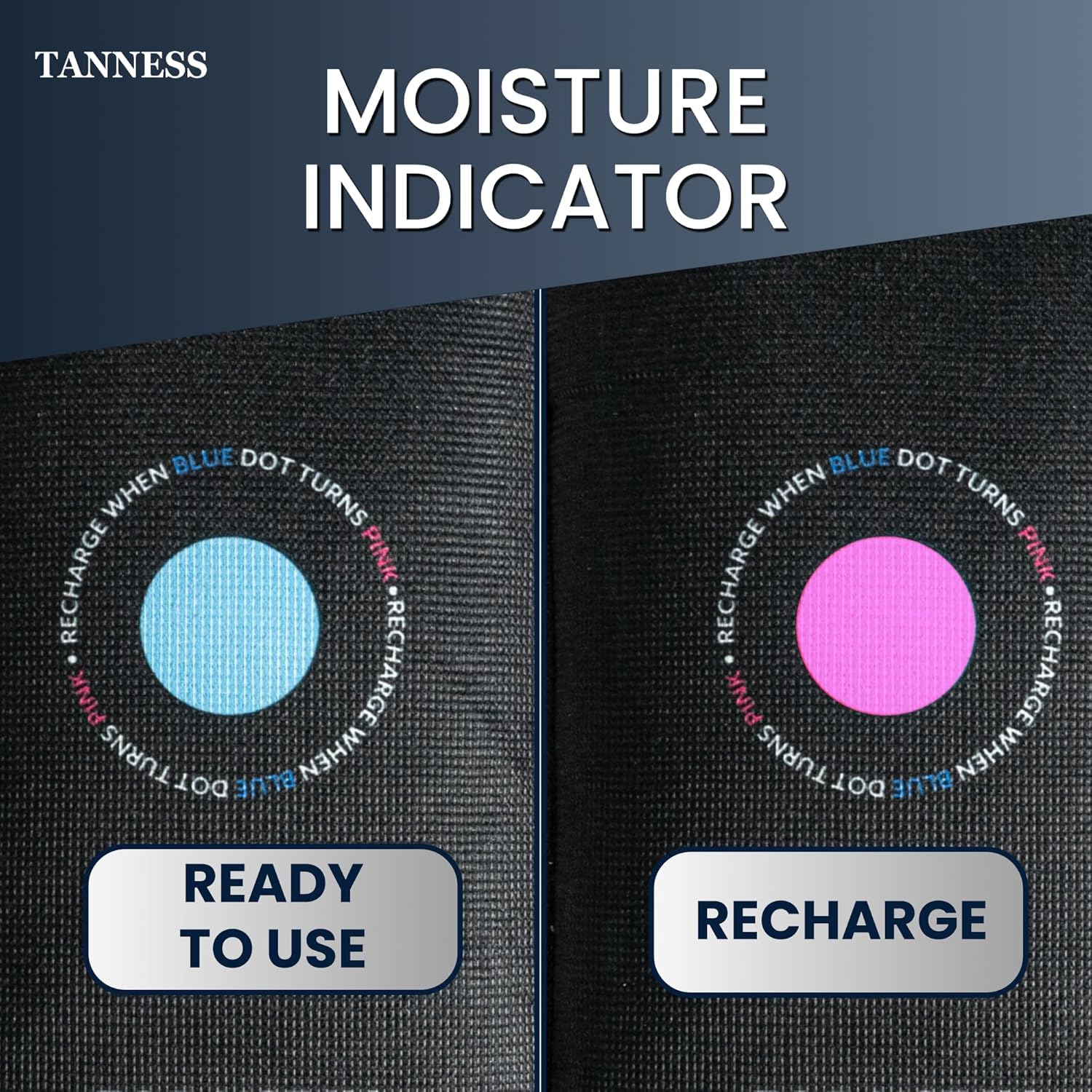 TANNESS - 2 Pack x 1kg Car Dehumidifier Bags with Anti-Slip Pads 7