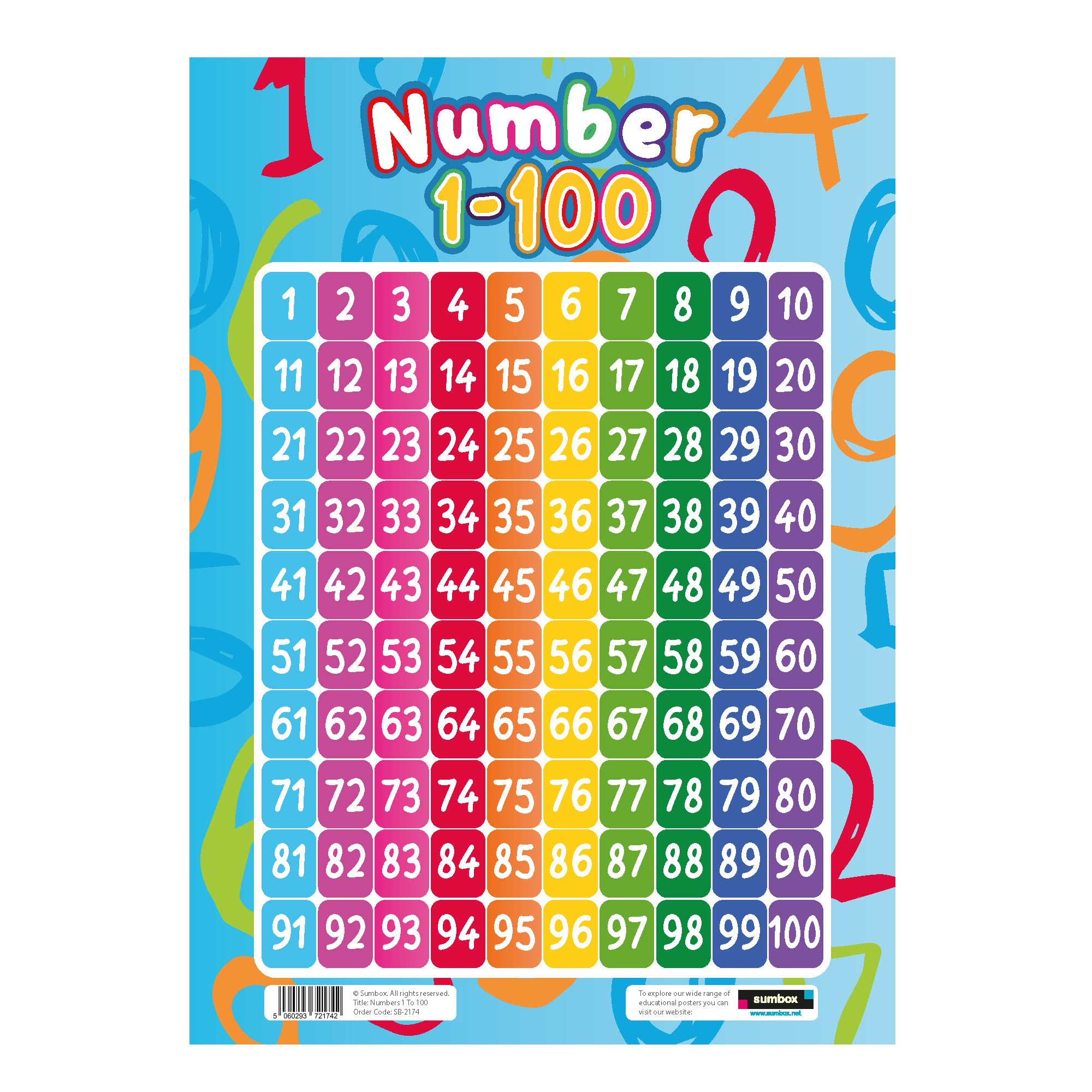 Sumbox Numbers 1-100 Educational Poster for Kids - A3 Size Maths Learning Aid