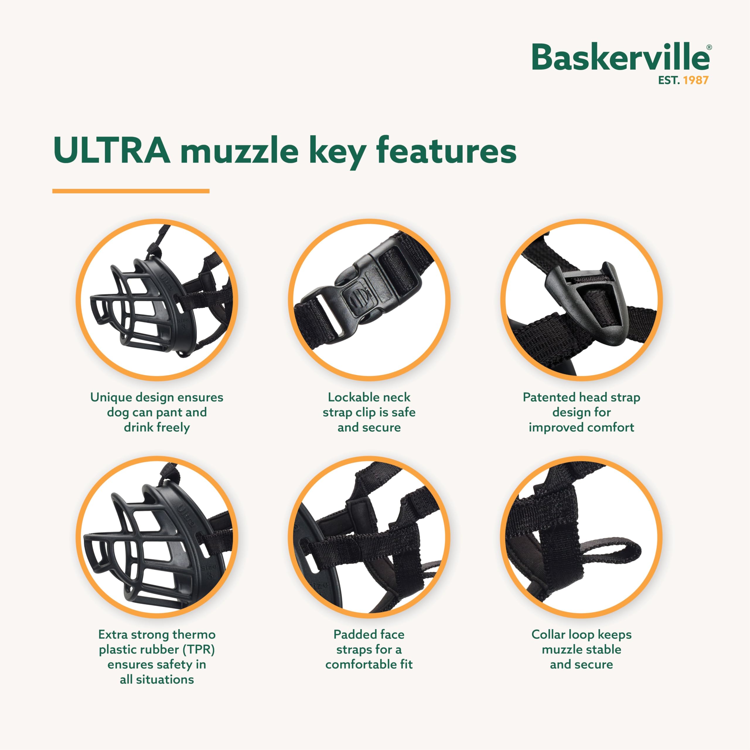 Baskerville Ultra Muzzle - Size 4 | Patented Humane Design | Breathable TPR
