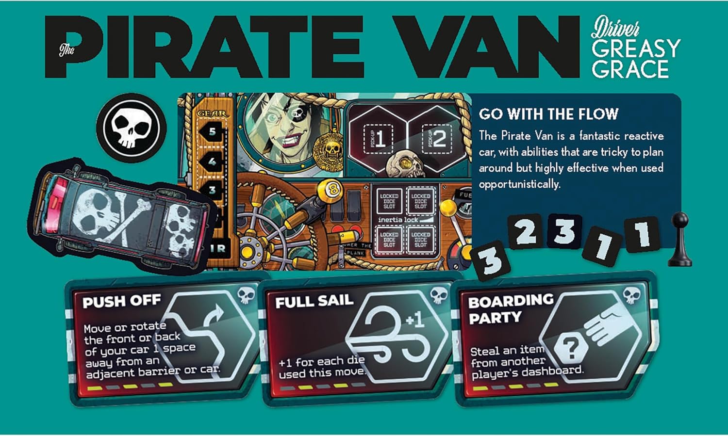 Rebellion Unplugged JOYRIDE: High Seas Board Game Expansion 5