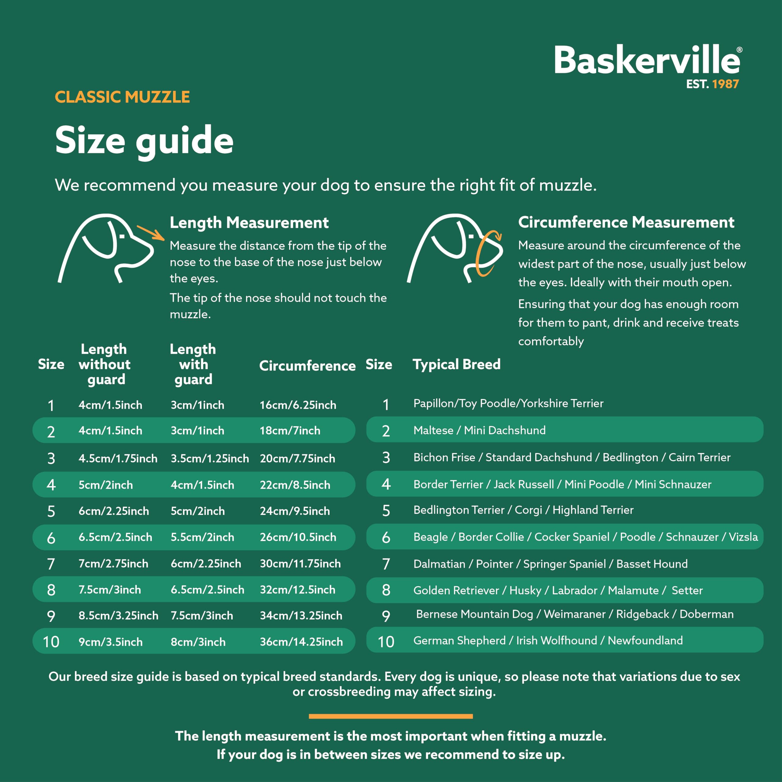 Baskerville Classic Basket Muzzle - Size 3 Brown | Prevents Biting & Scavenging | Dog Muzzle 5