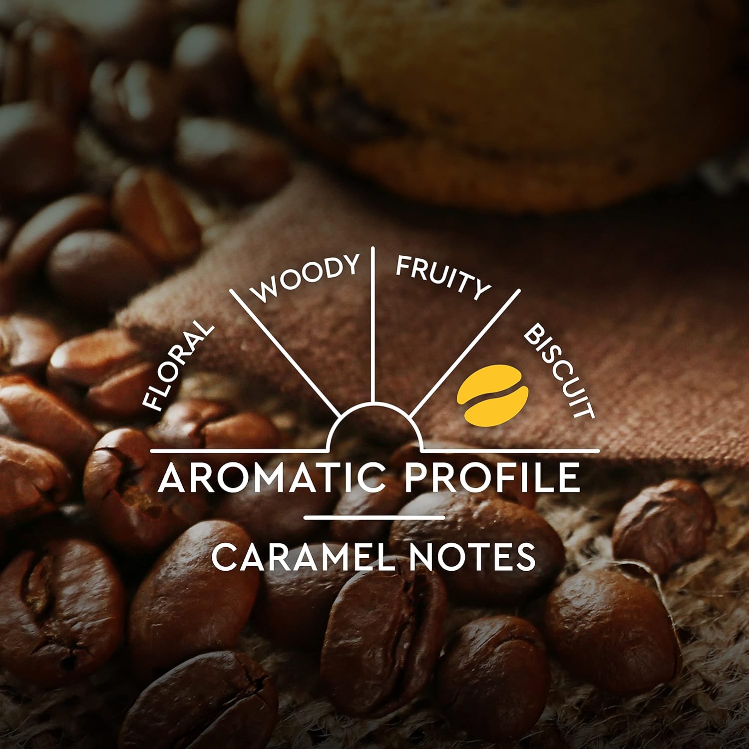 Carte Noire Espresso Lungo – 100 % Arabica Nespresso-kompatible Kapseln 8