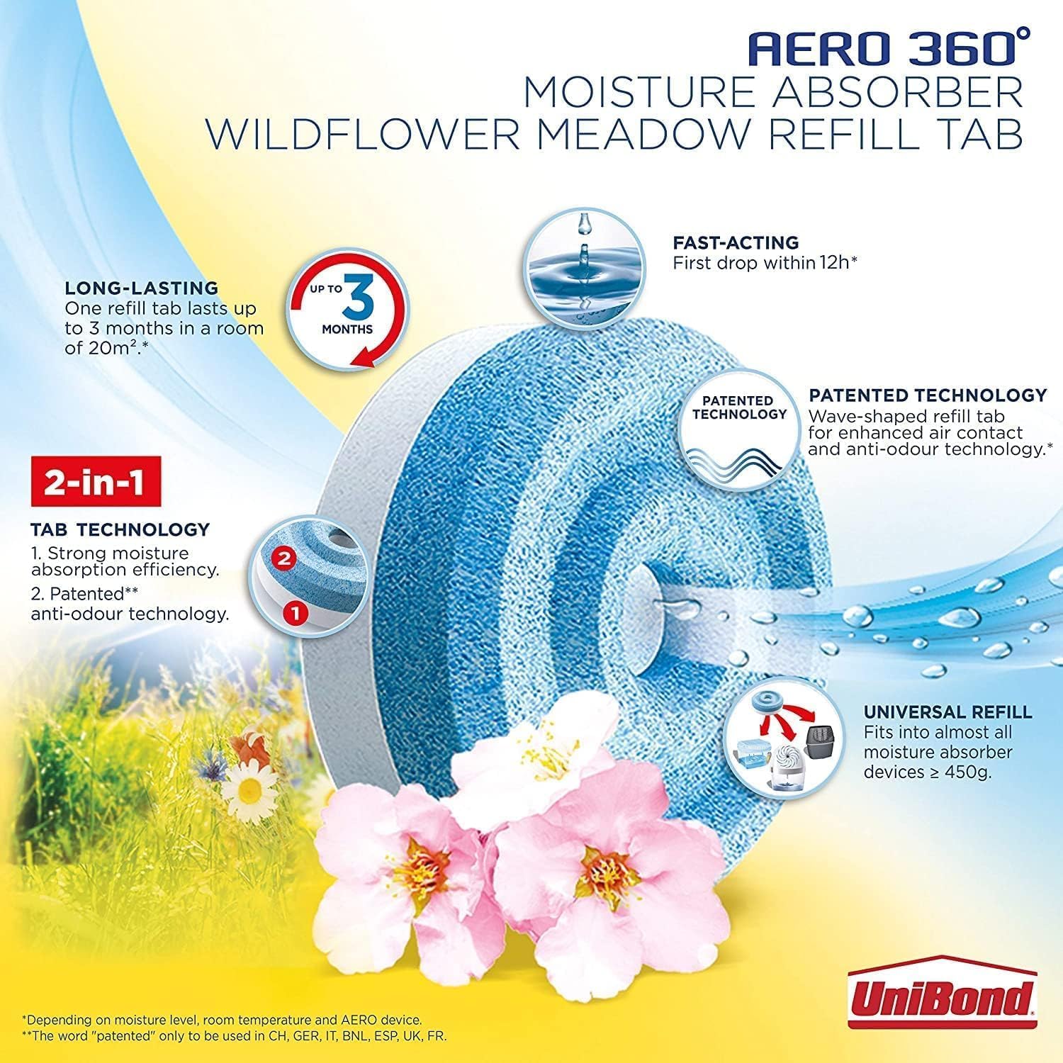 Unibond AERO 360° Wildflower Meadow Refill Tabs - 4x450g Moisture & Odour Absorber for Home 7