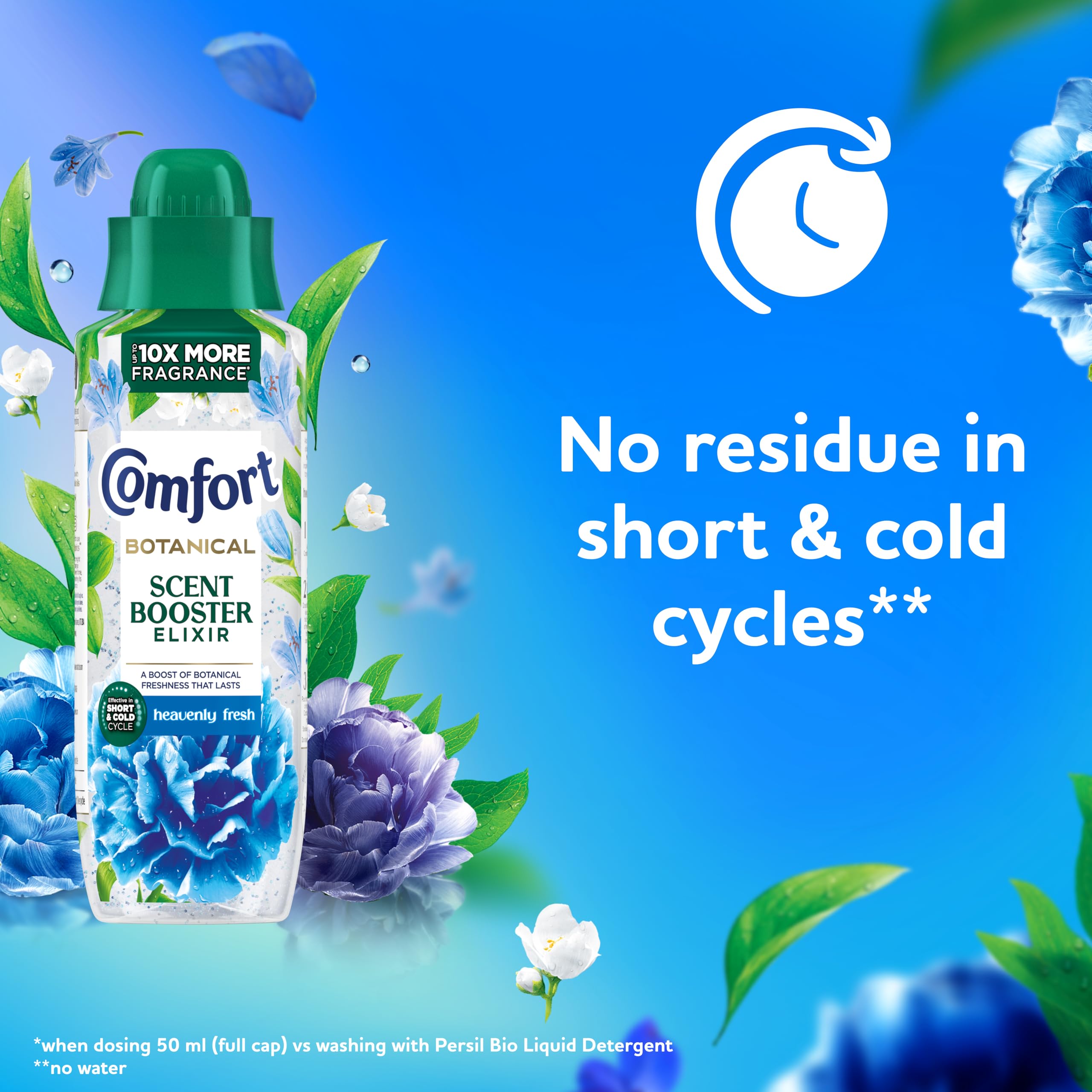 Comfort - Botanical Heavenly Fresh Scent Booster Elixir (Liquid Fabric Care)