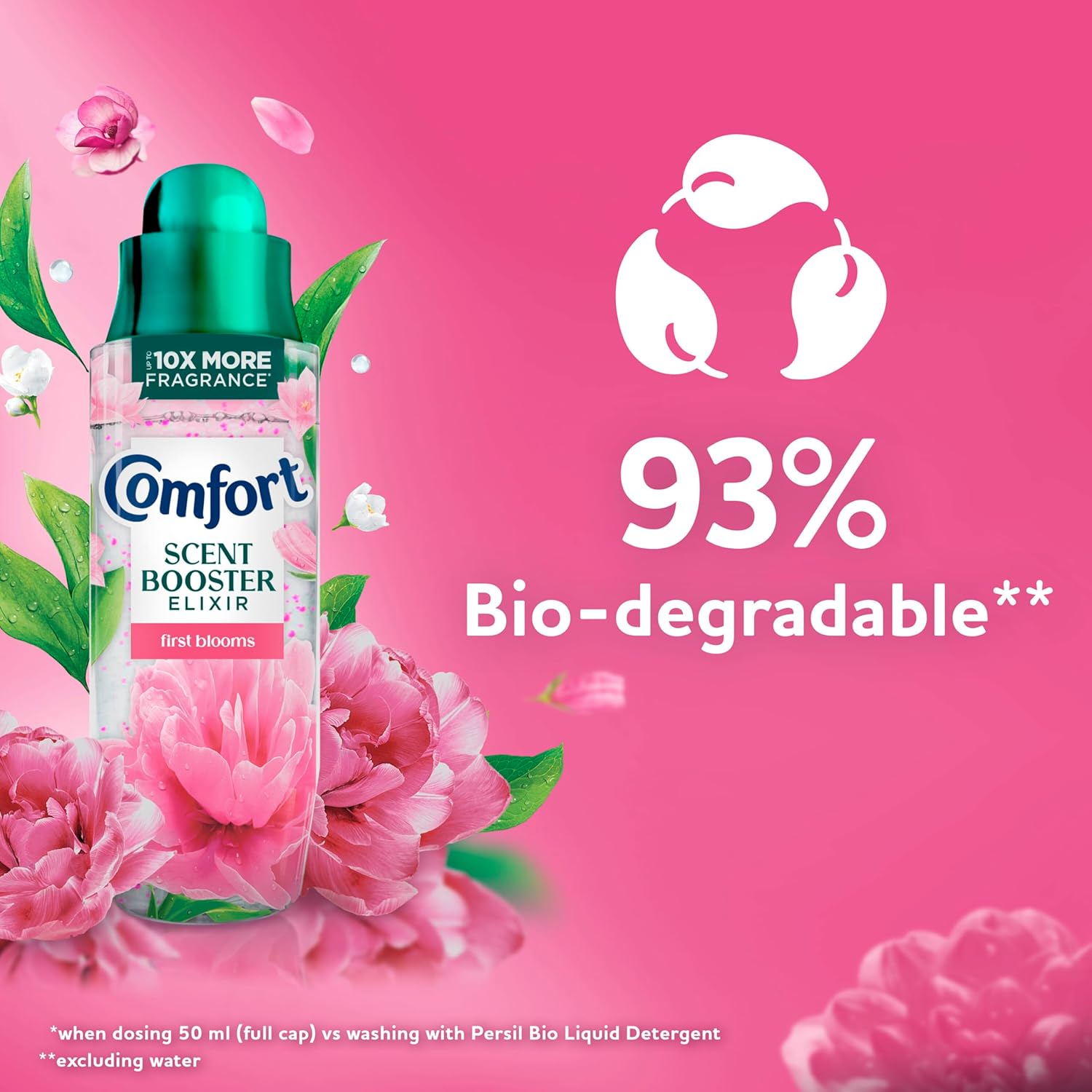 Comfort - First Blooms Scent Booster Elixir (460ml) 3