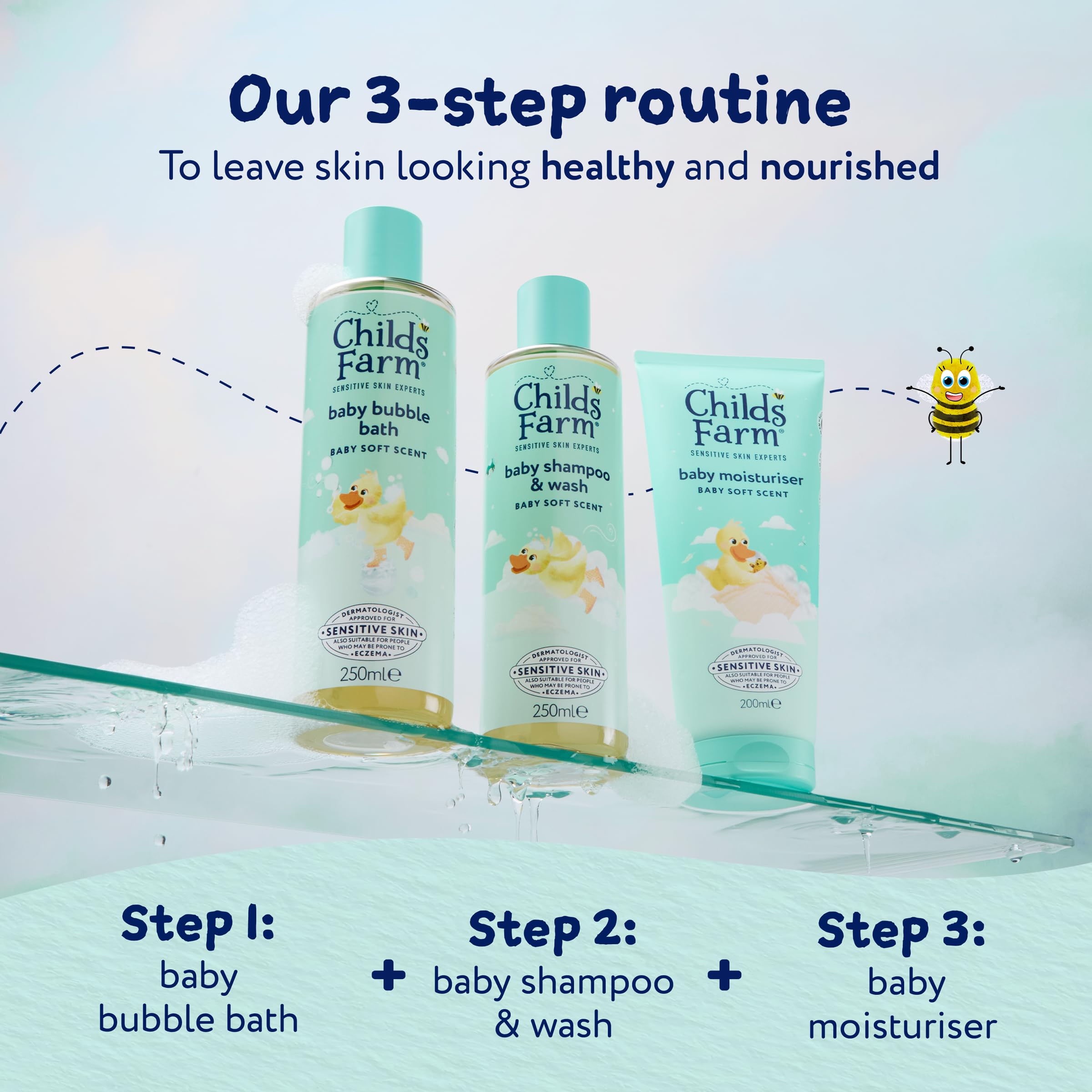 Childs Farm Baby Moisturiser - Hydrating & Nourishing for Sensitive Skin | 200 ml 6