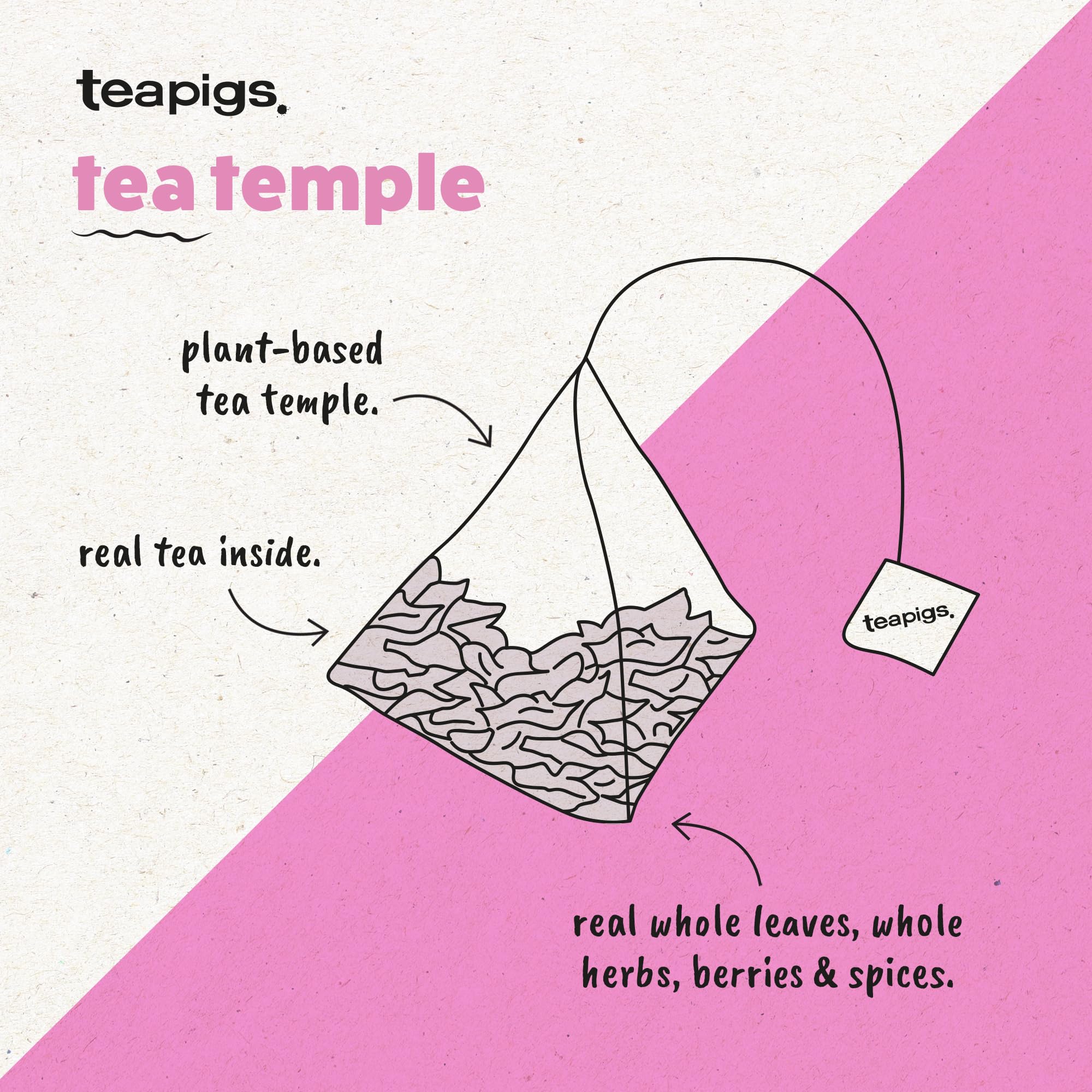 teapigs Chamomile & Manuka Honey Tea - Caffeine-Free Herbal Tea Bags 5