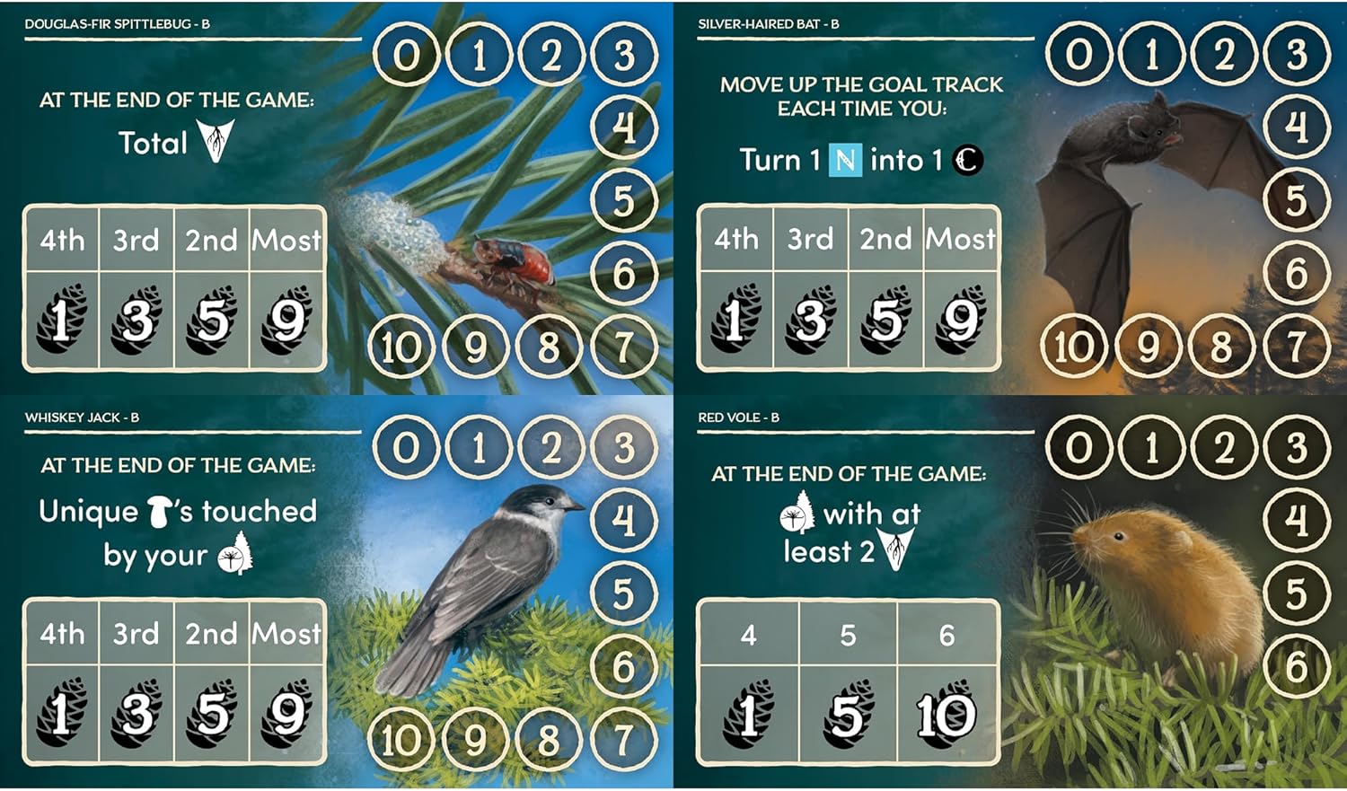 AEG Undergrove Board Game 7