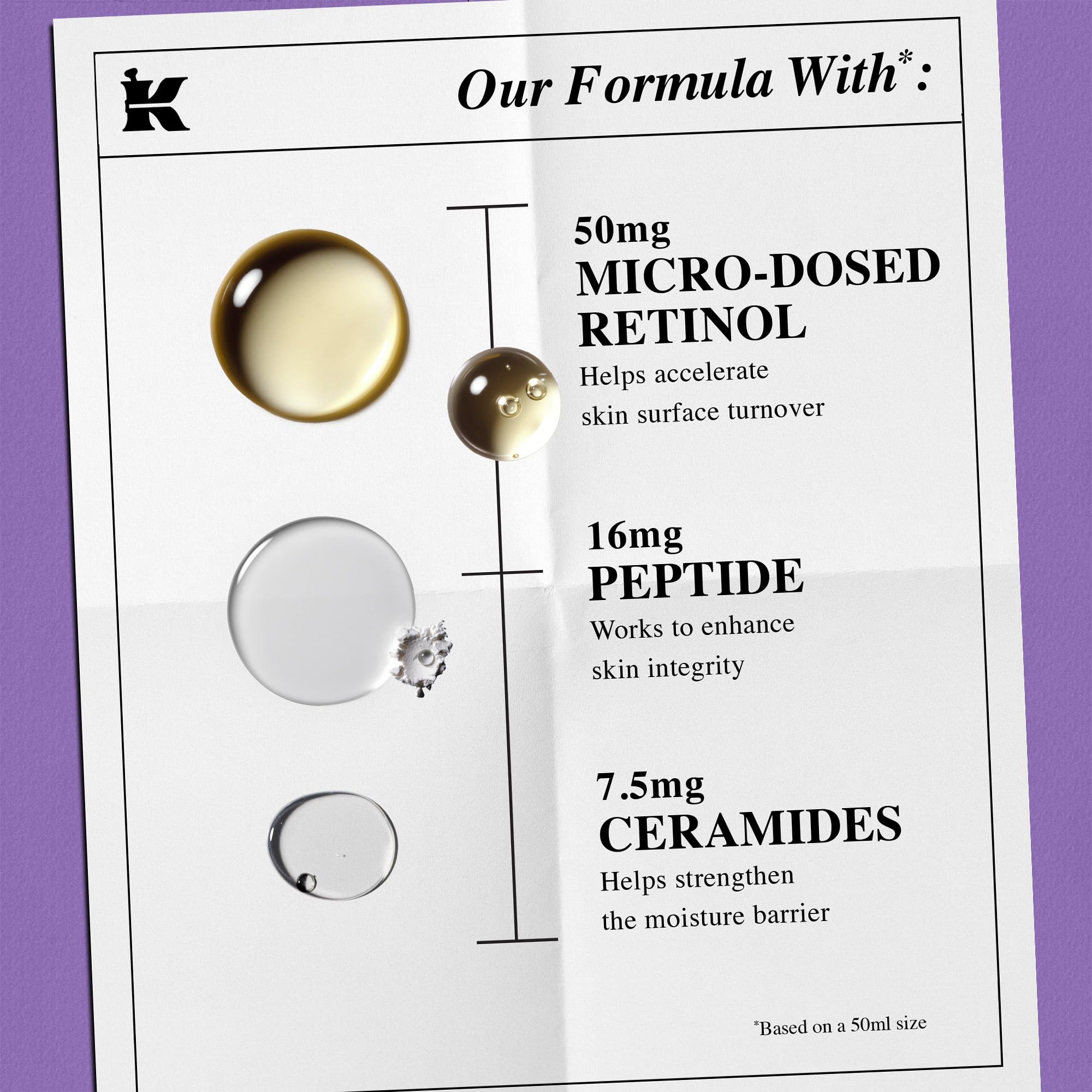 Kiehl's Retinol Skin-Renewing Daily Micro-Dose Serum - Reduces Wrinkles, Firms Skin | 50 ml 5