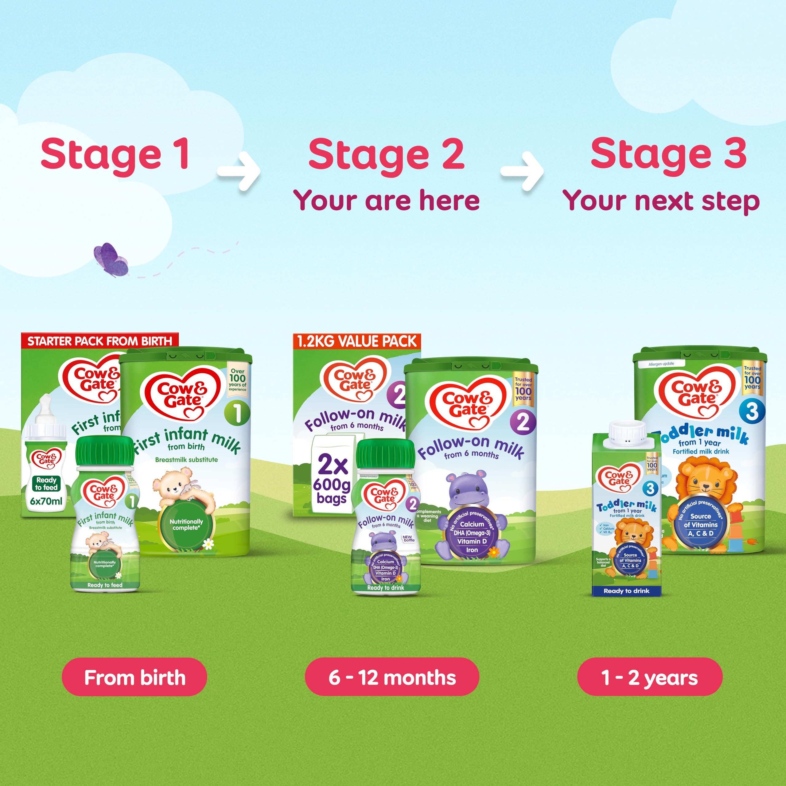 Cow & Gate 1 First Baby Milk Formula Starter Pack from Birth - 6x70ml Ready-to-Feed Bottles with Teats