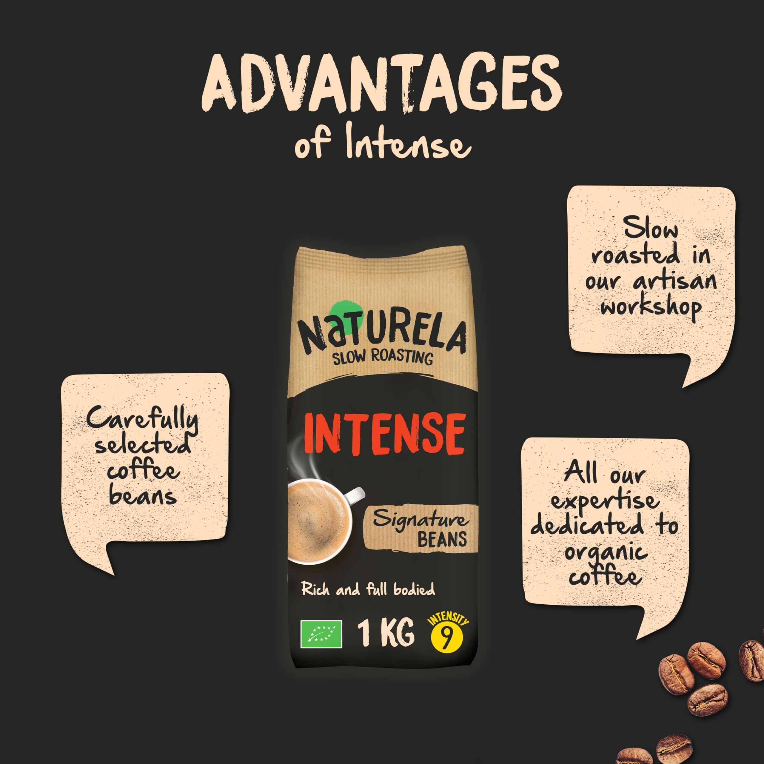 Naturela Bio-Kaffeebohnen – Intenso-Mischung, 100 % geröstete Arabica- und Robusta-Kaffeebohnen 5