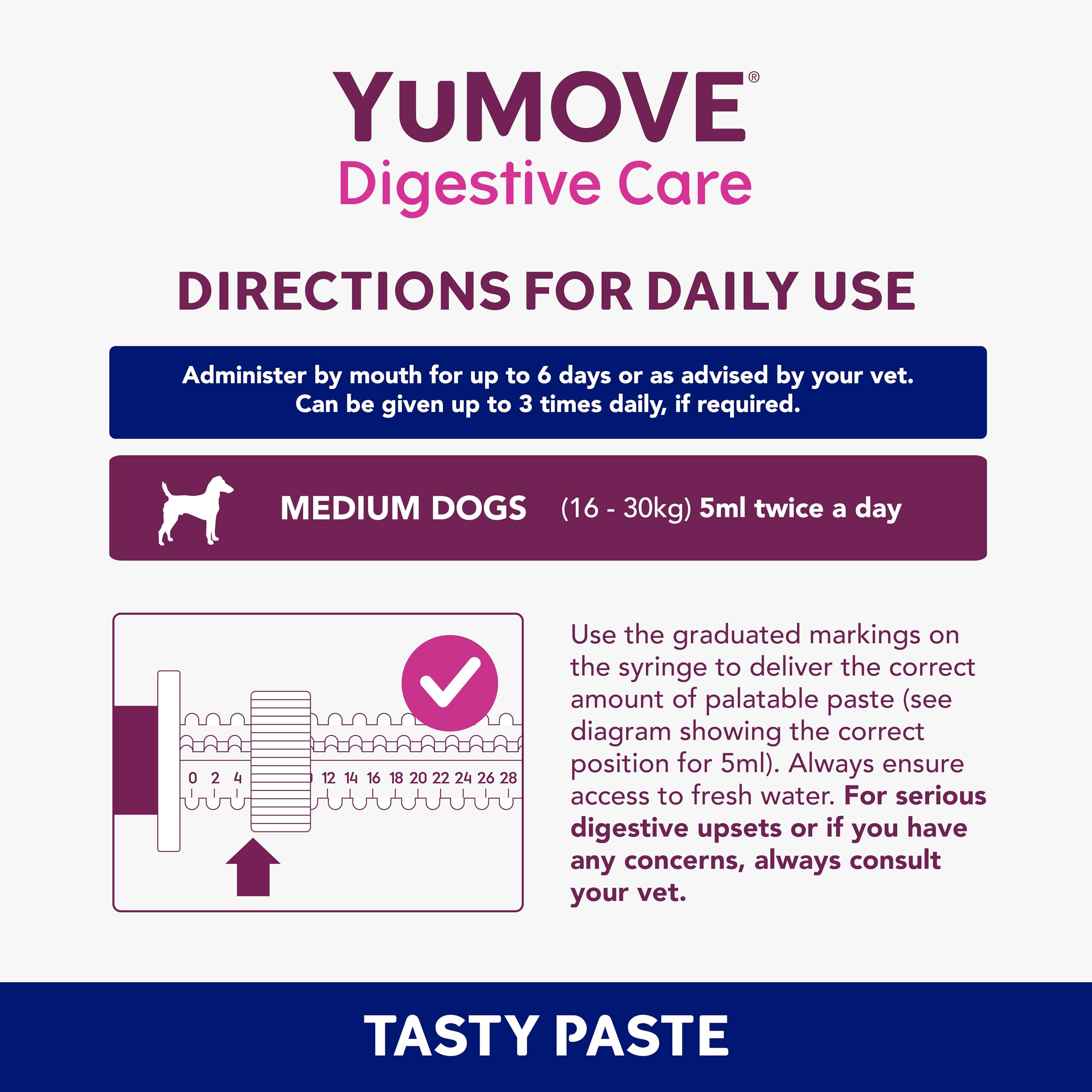 YuMOVE Digestive Care Rapid Dog Pre and Probiotic Paste for Gut Health | 2 Pack | 60ml Total 4