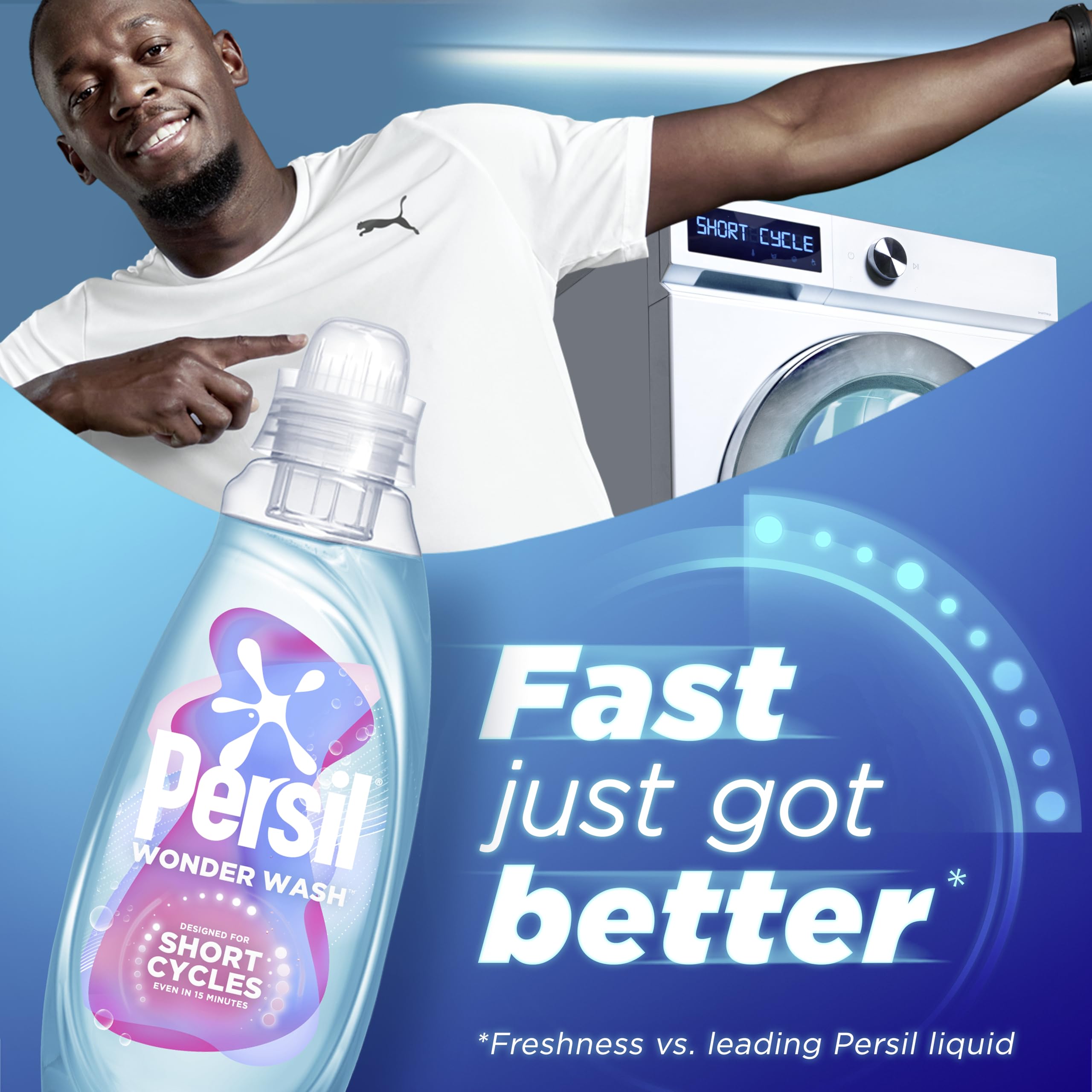 Persil Wonder Wash Sensitive Non Bio Liquid Detergent - Fast-Acting Formula for Short Cycles 4