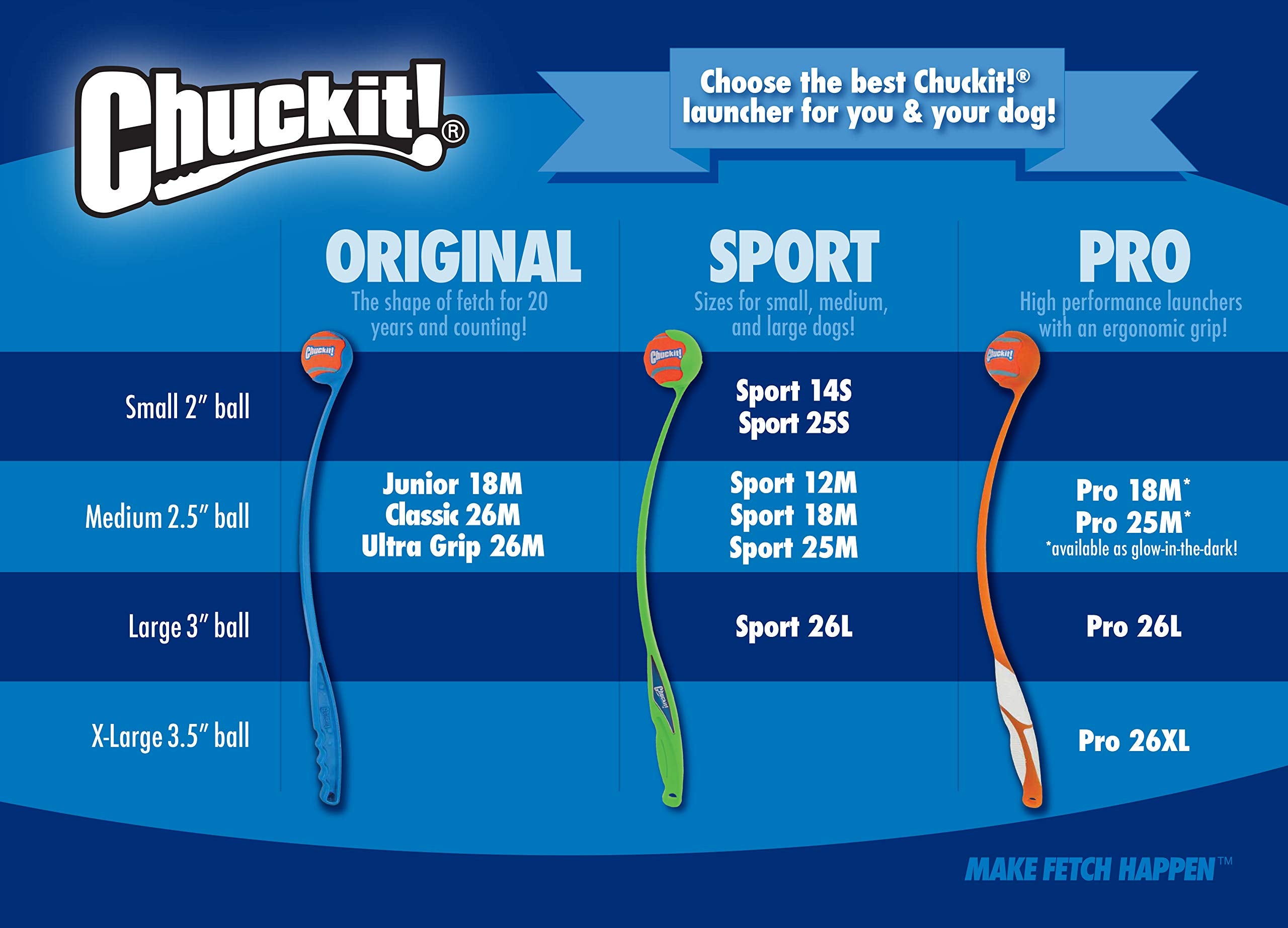 Chuckit! Ultra Squeaker Ball Dog Toy - High Bounce, Floating, Launcher Compatible | Small, 1 Pack 7