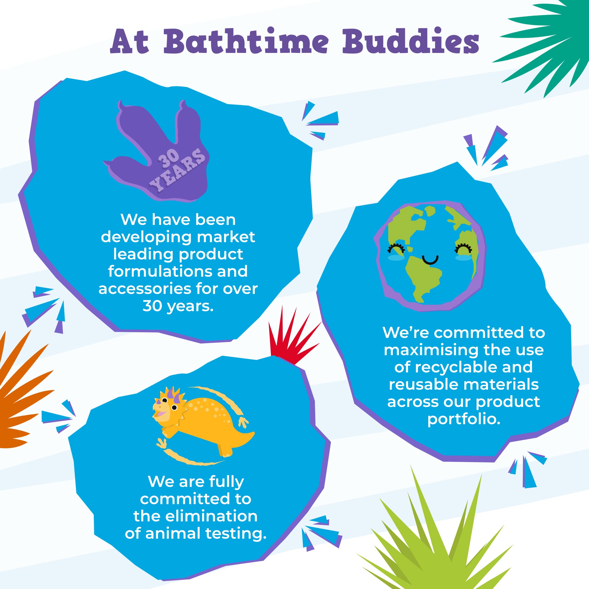 Bathtime Buddies Alphabet Set - Educational Foam Bath Letters for Kids 3+ 5