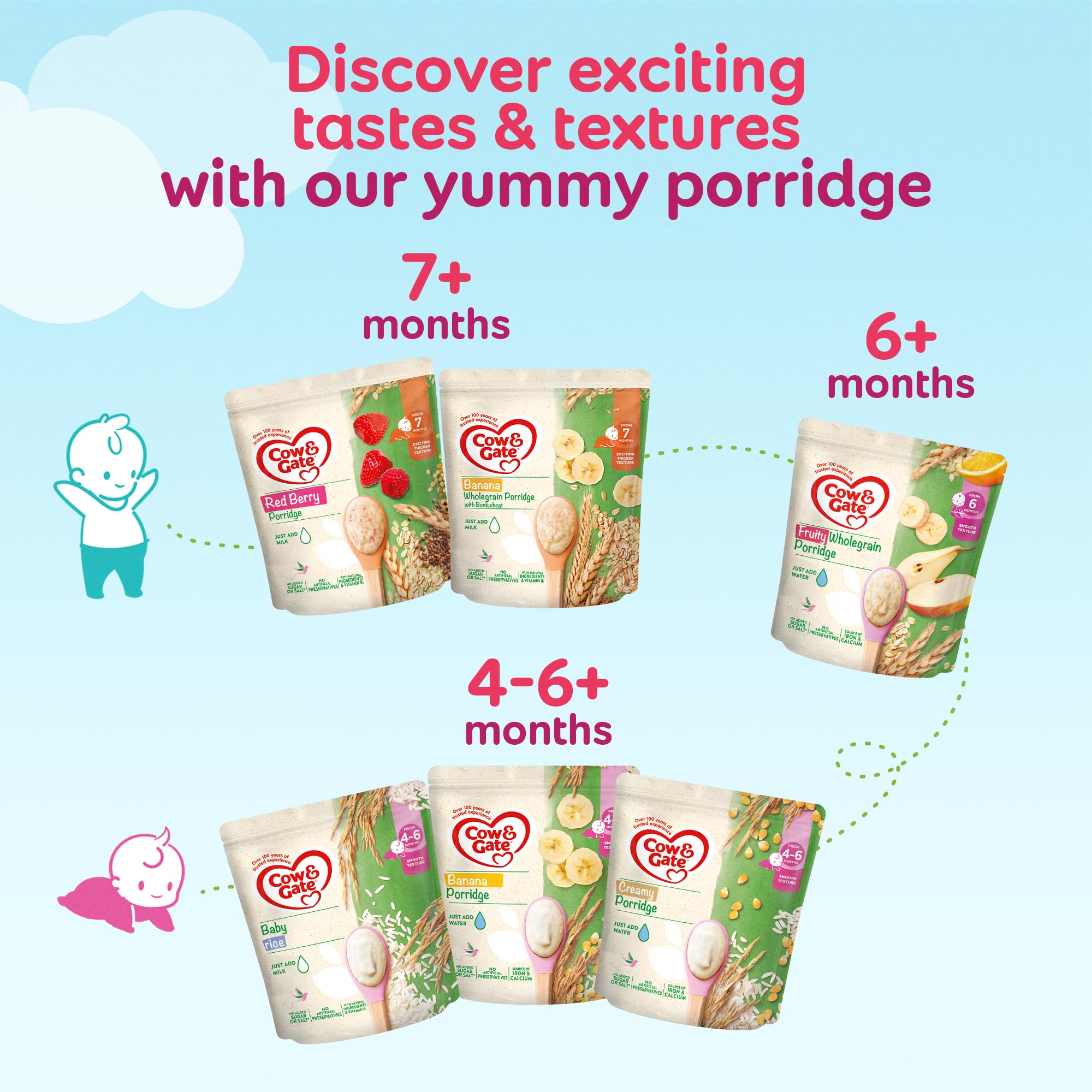 Cow & Gate Banana Porridge Baby Food Cereal for 4-6+ Months - 125g 6