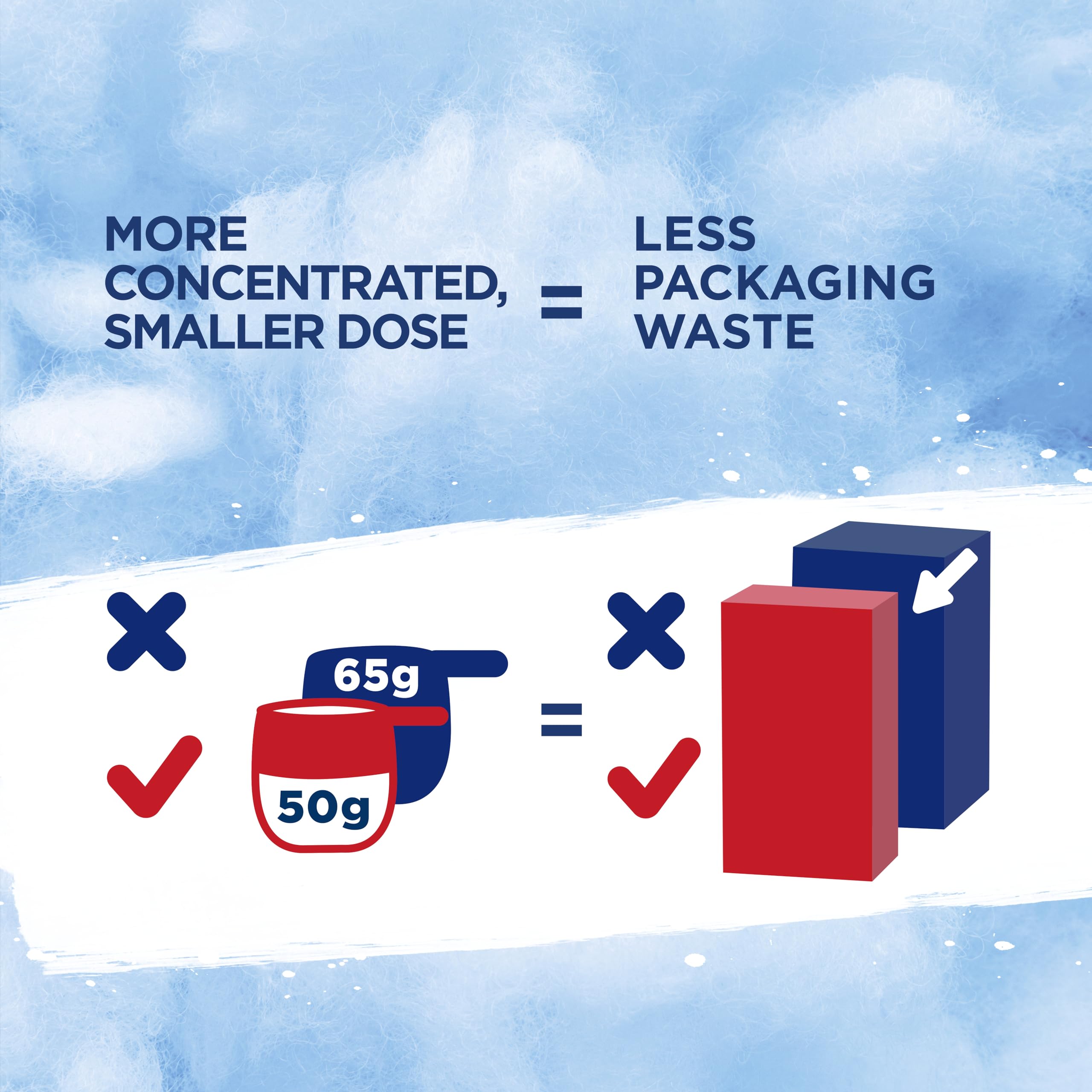 Persil - Non Bio Washing Powder for Sensitive Skin 6