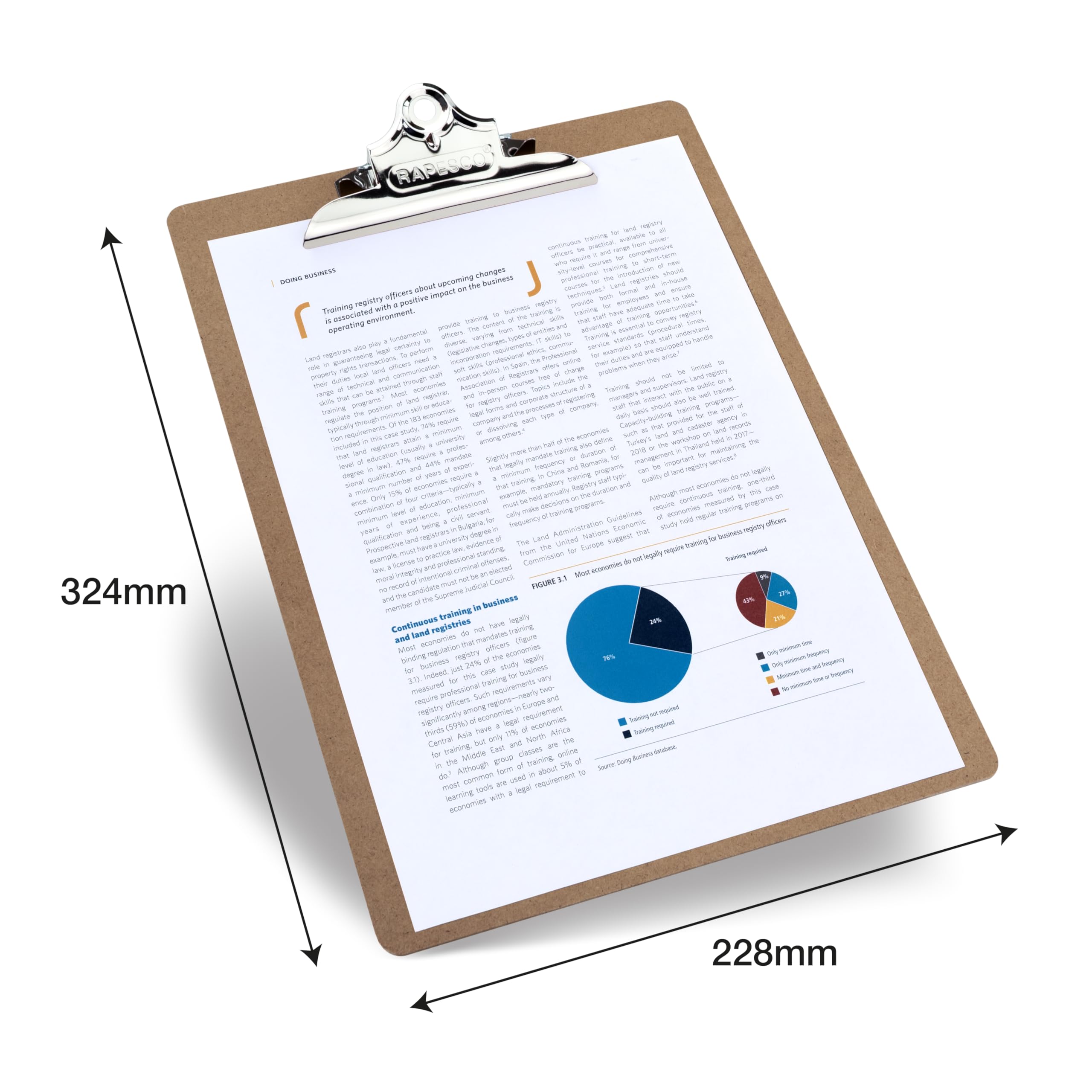 RAPESCO Business Pack 4 A4 Hardboard Clipboards - Heavy Duty Chrome Clip | 120 Sheet Capacity 3