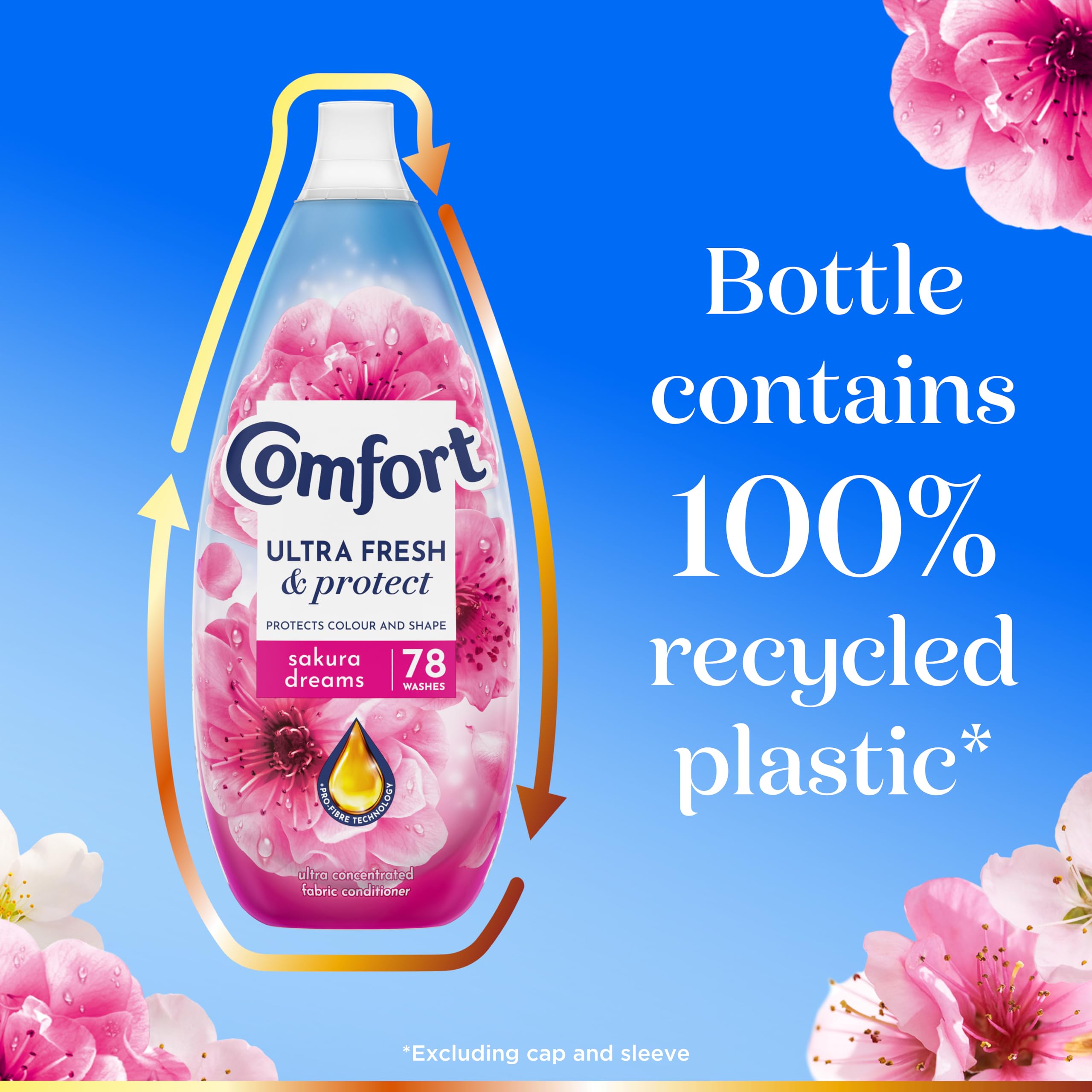 Comfort Ultra Fresh & Protect Sakura Dreams Fabric Conditioner 3