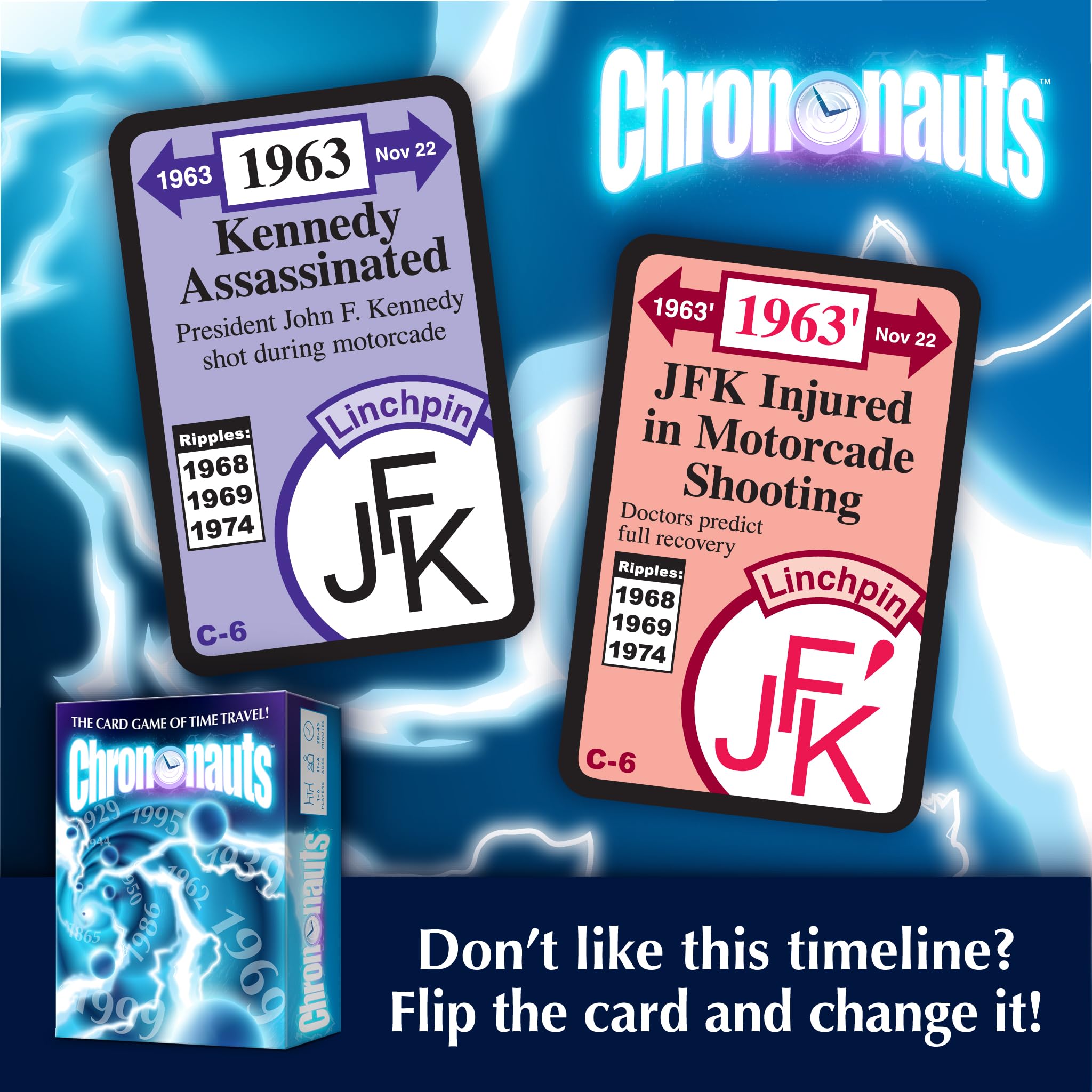 Looney Labs Chrononauts-Kartenspiel 9