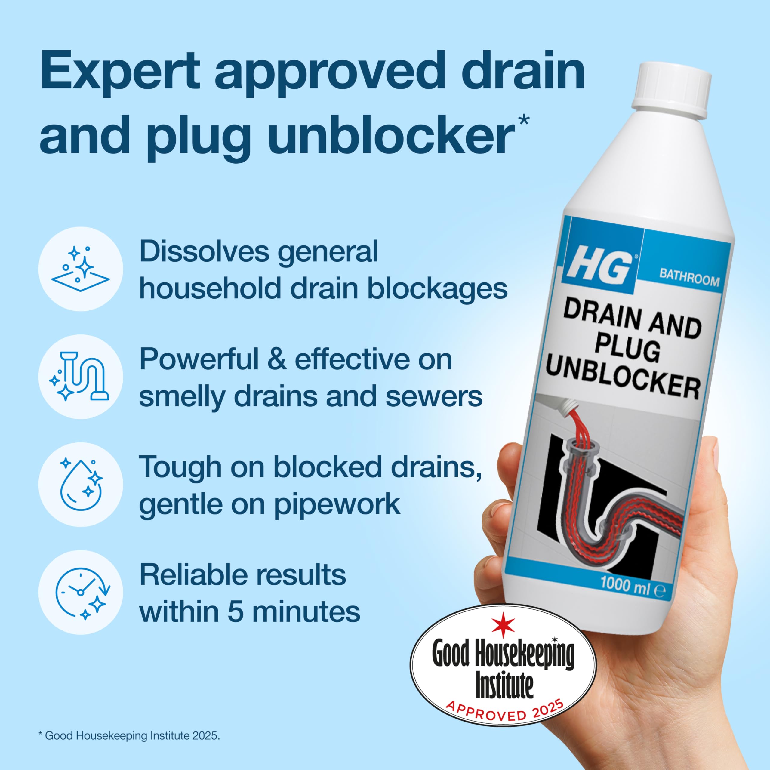 HG Liquid Drain Unblocker – 1L Fast-Acting Drain Cleaner for Sinks, Pipes & Plug Holes 4