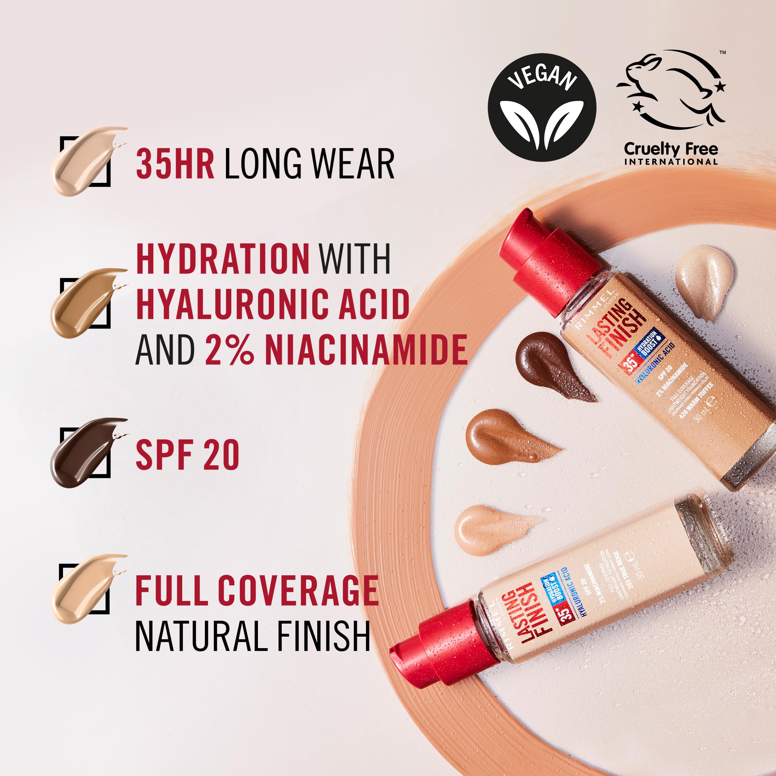 Rimmel - Lasting Finish 35Hr Foundation (111.8g) - Rose Vanilla 5
